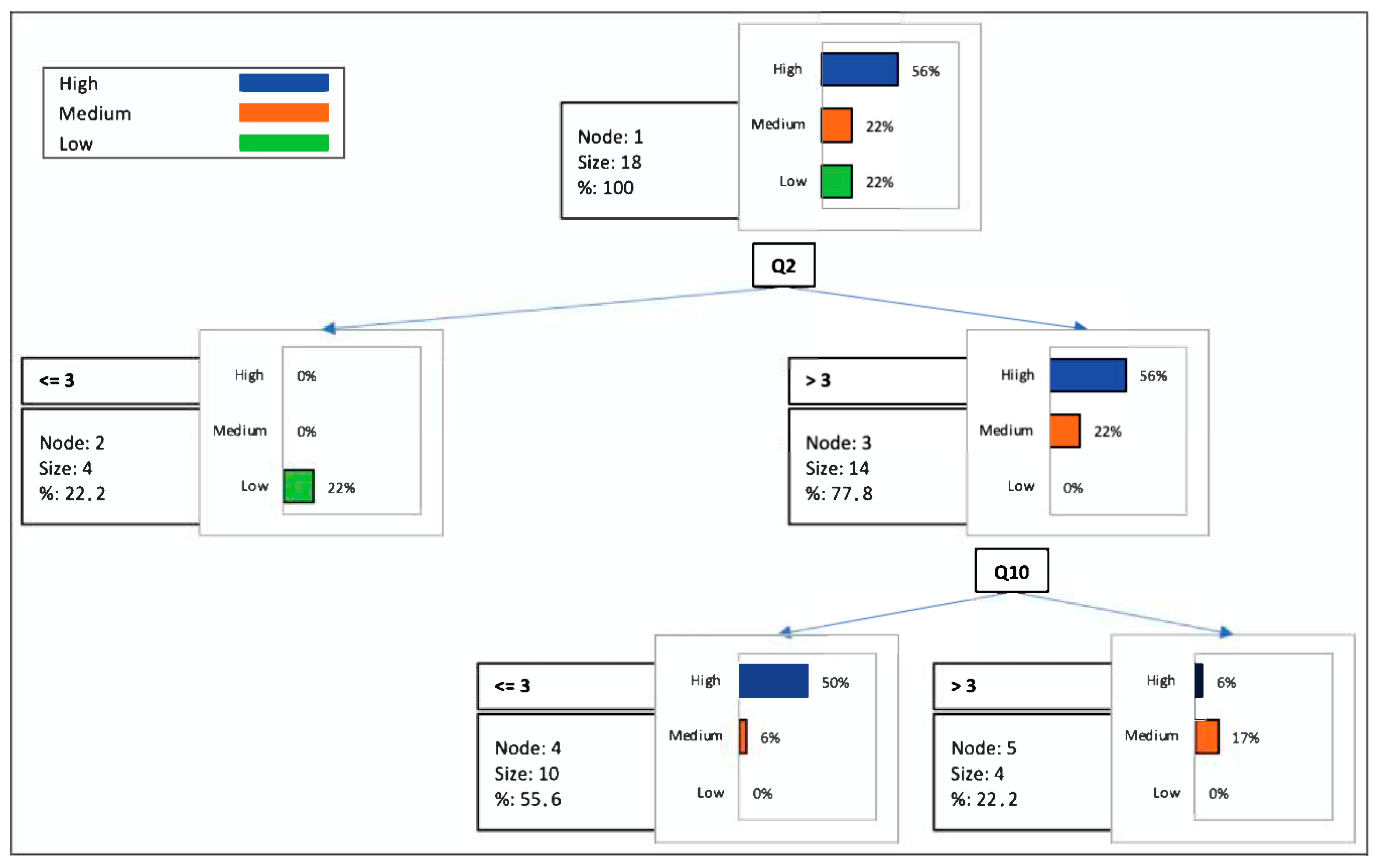 Buildings 12 00971 g008