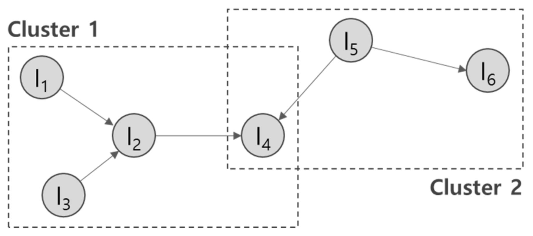 Buildings 12 00973 g006 Buildings 12 00973 g006