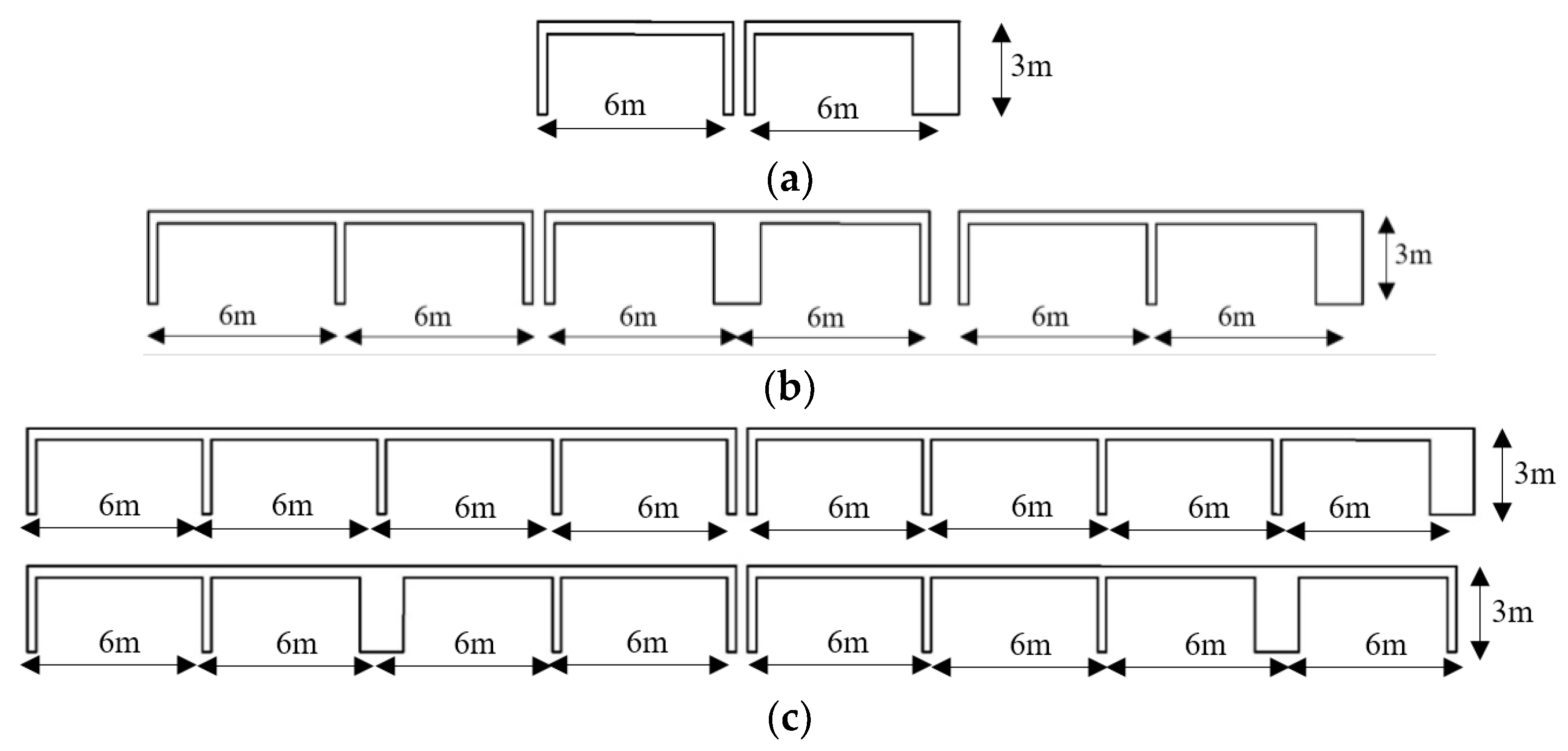 Buildings 12 00975 g001 550