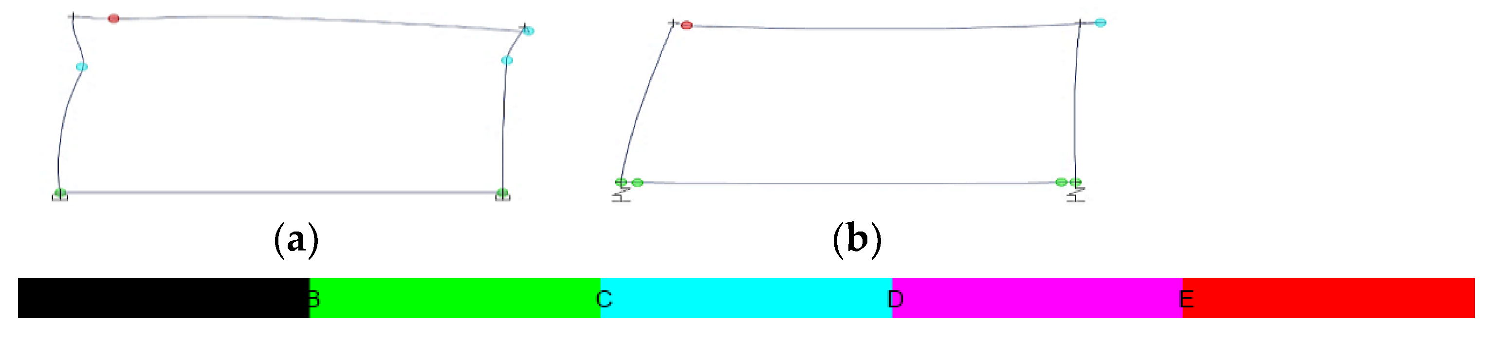 Buildings 12 00975 g006 550