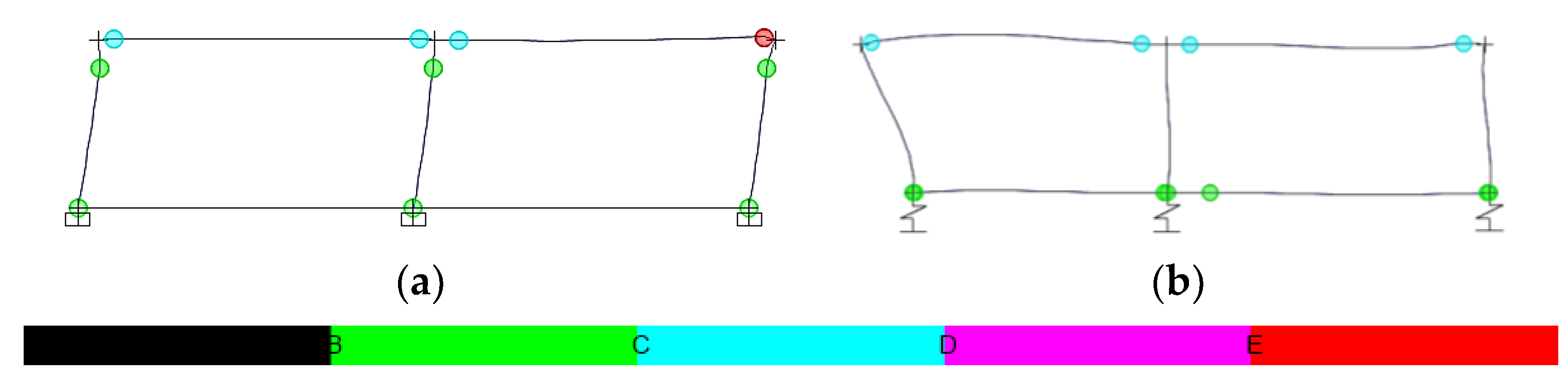 Buildings 12 00975 g008 550