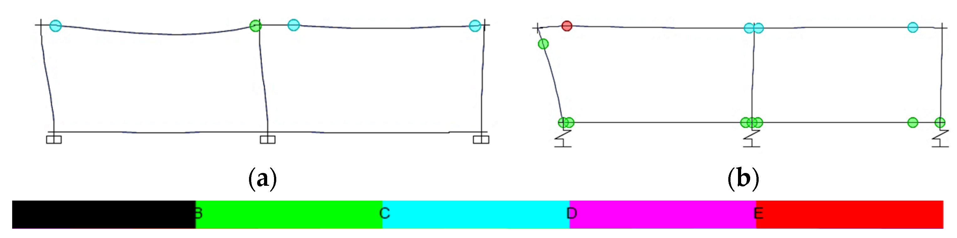 Buildings 12 00975 g010 550