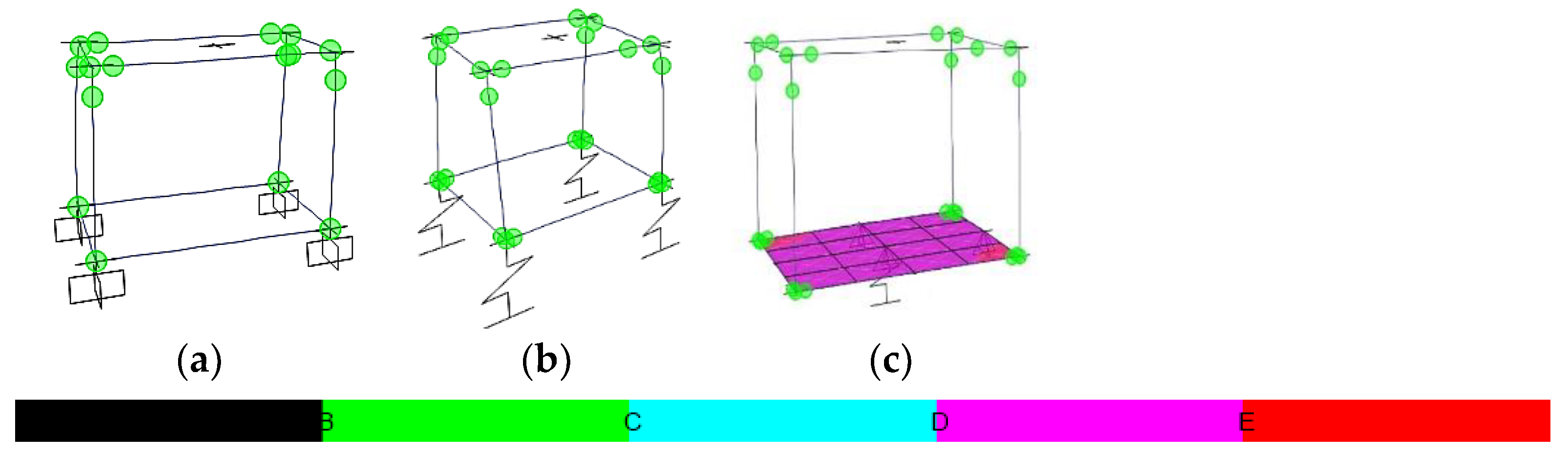 Buildings 12 00975 g027 550