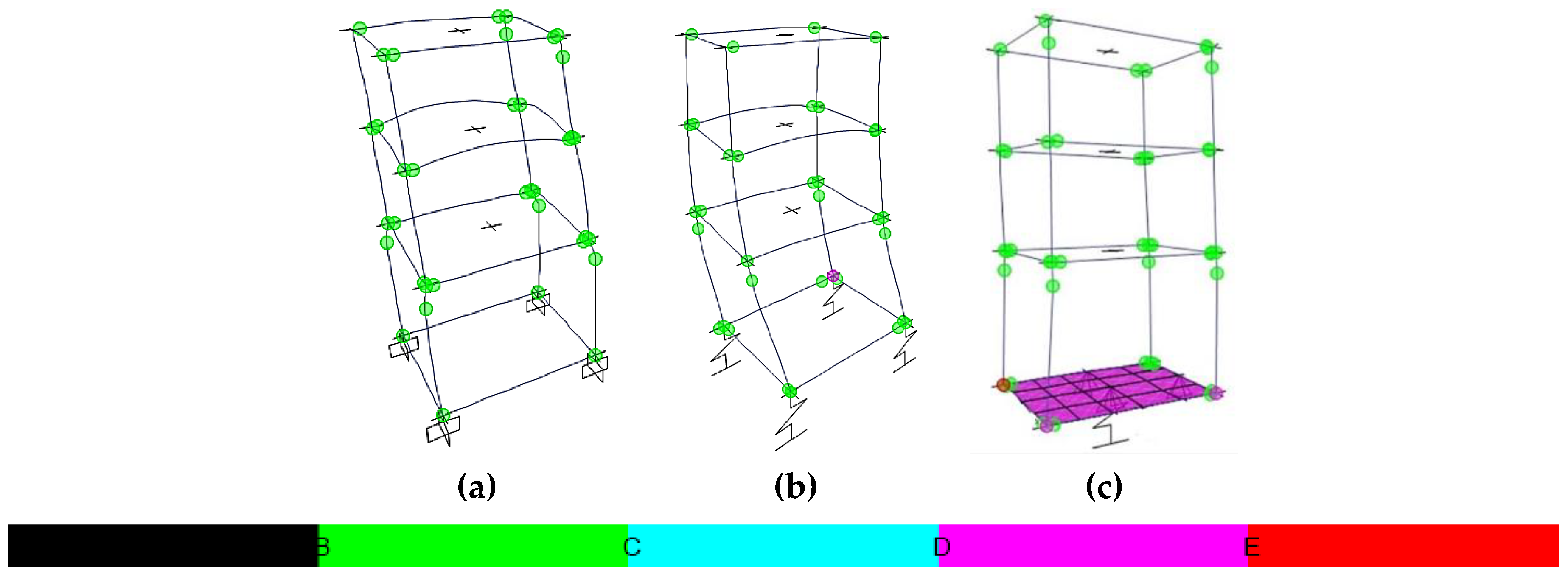 Buildings 12 00975 g036 550