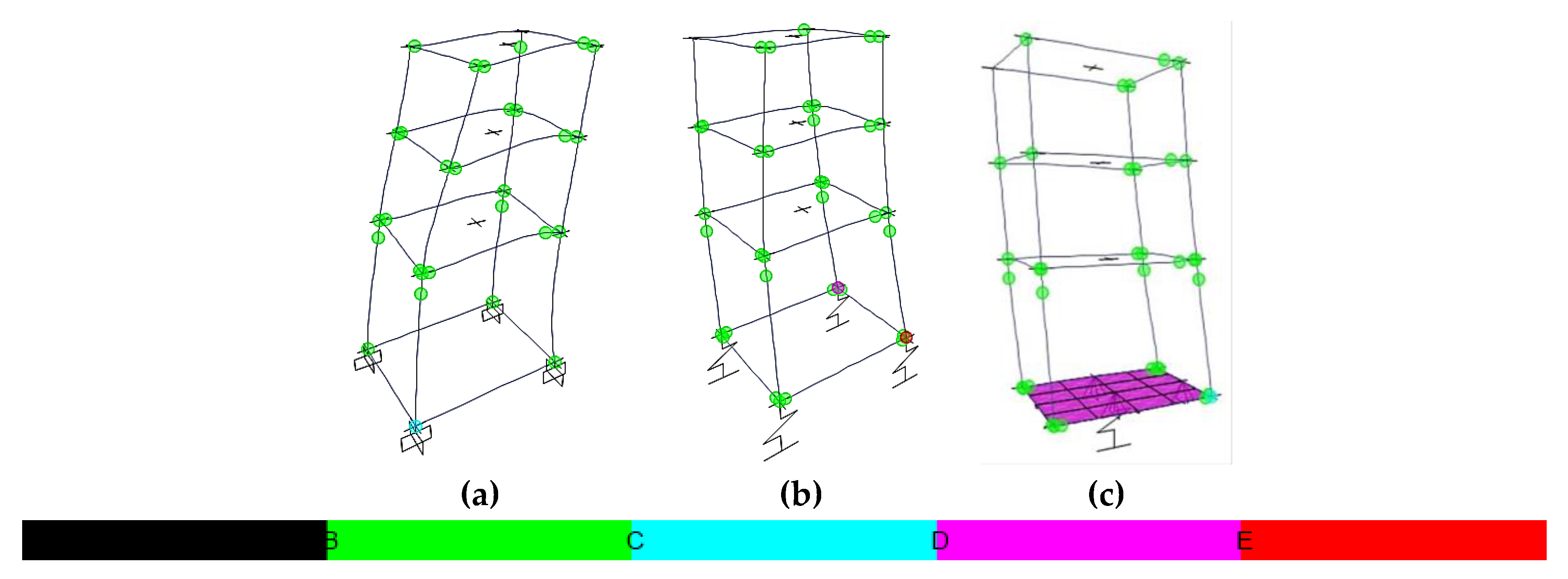 Buildings 12 00975 g037 550