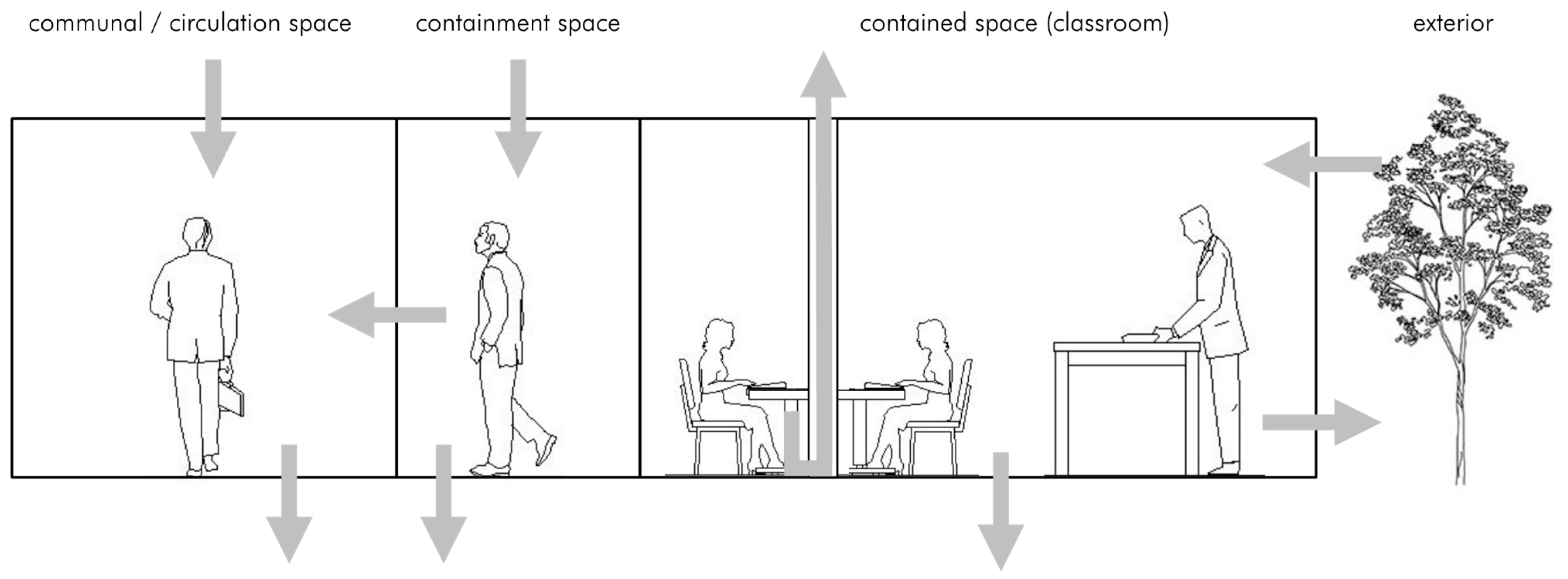 Buildings 12 00976 g005