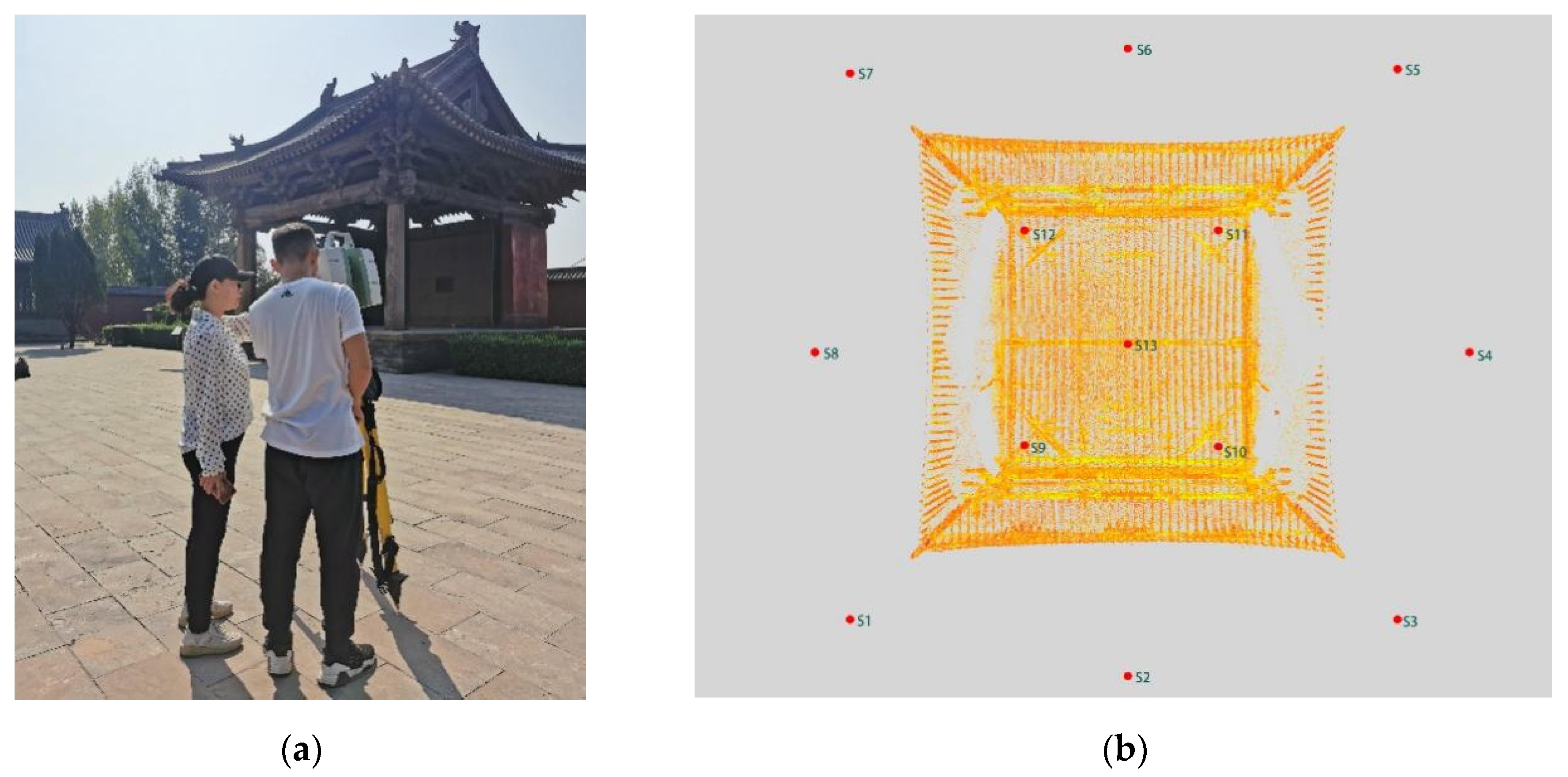 Buildings 12 00977 g002 550