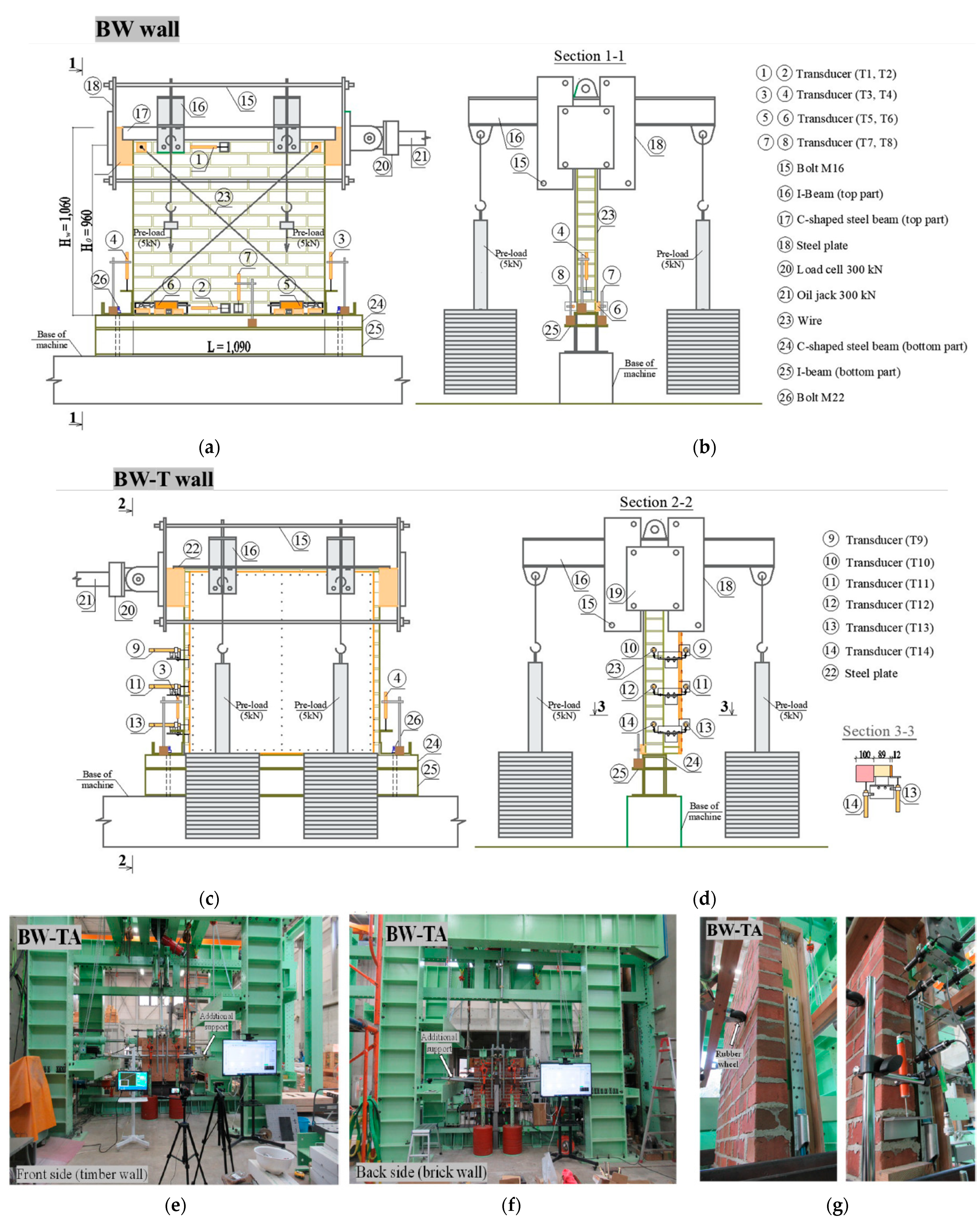 Buildings 12 00978 g006