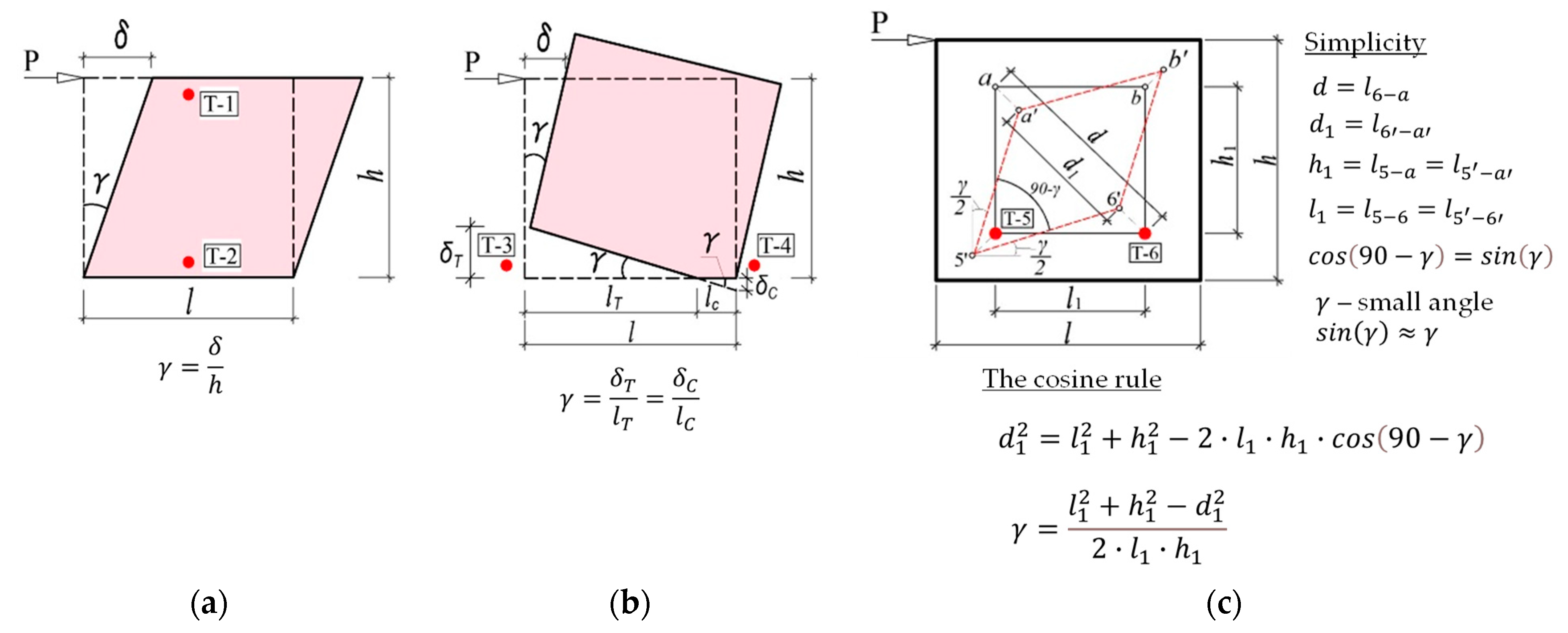 Buildings 12 00978 g008