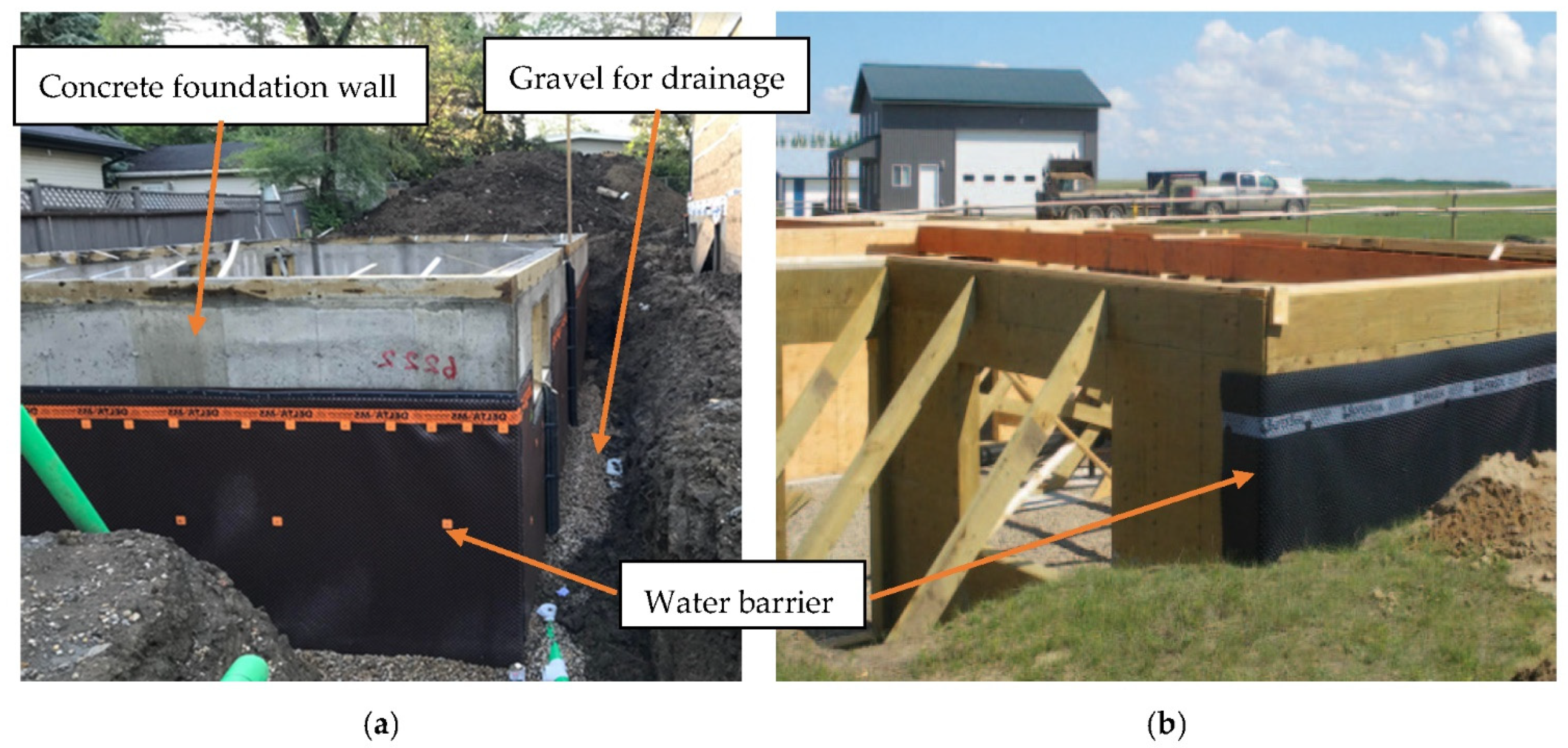 Buildings 12 00979 g001