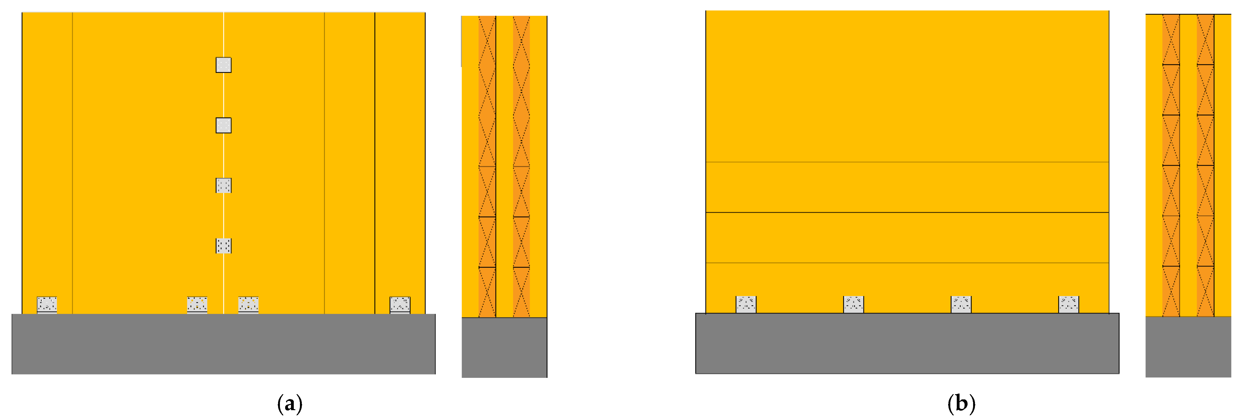 Buildings 12 00979 g008