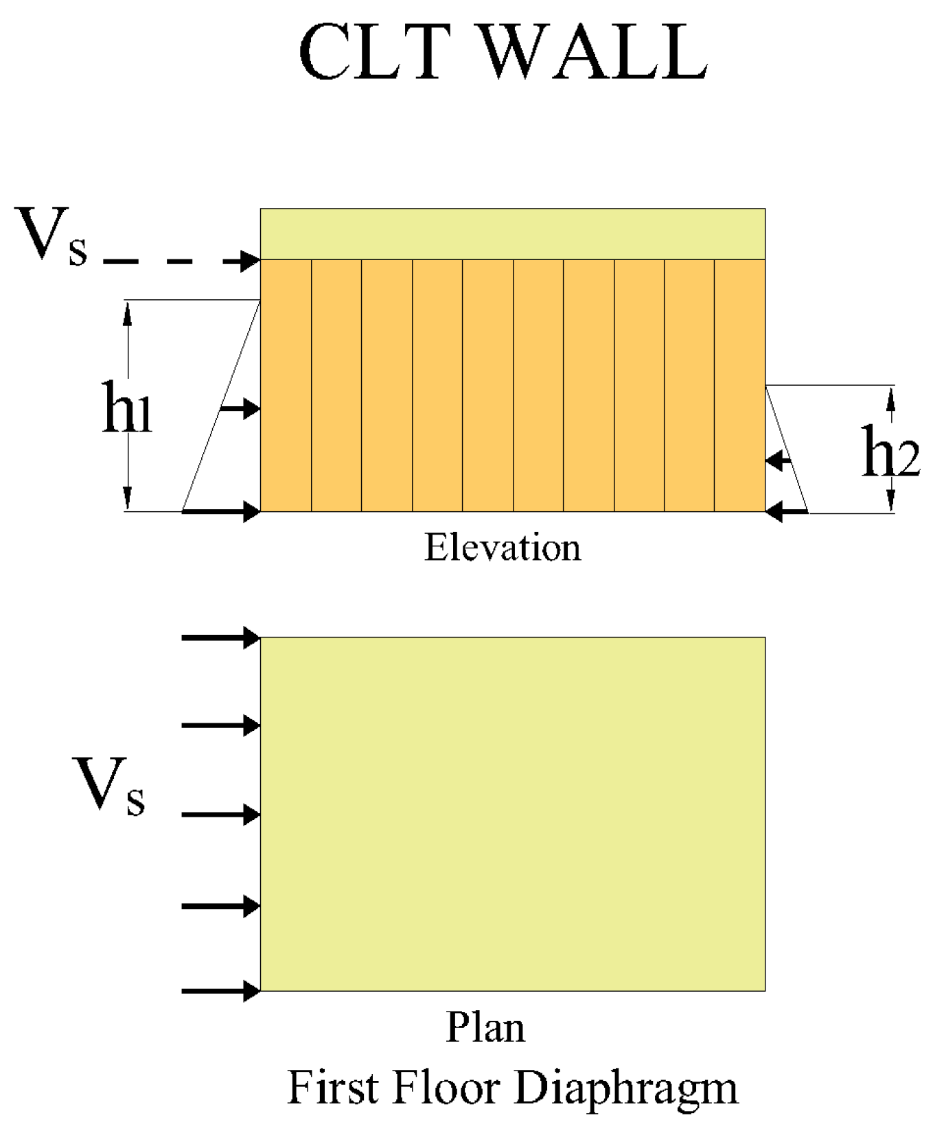 Buildings 12 00979 g010