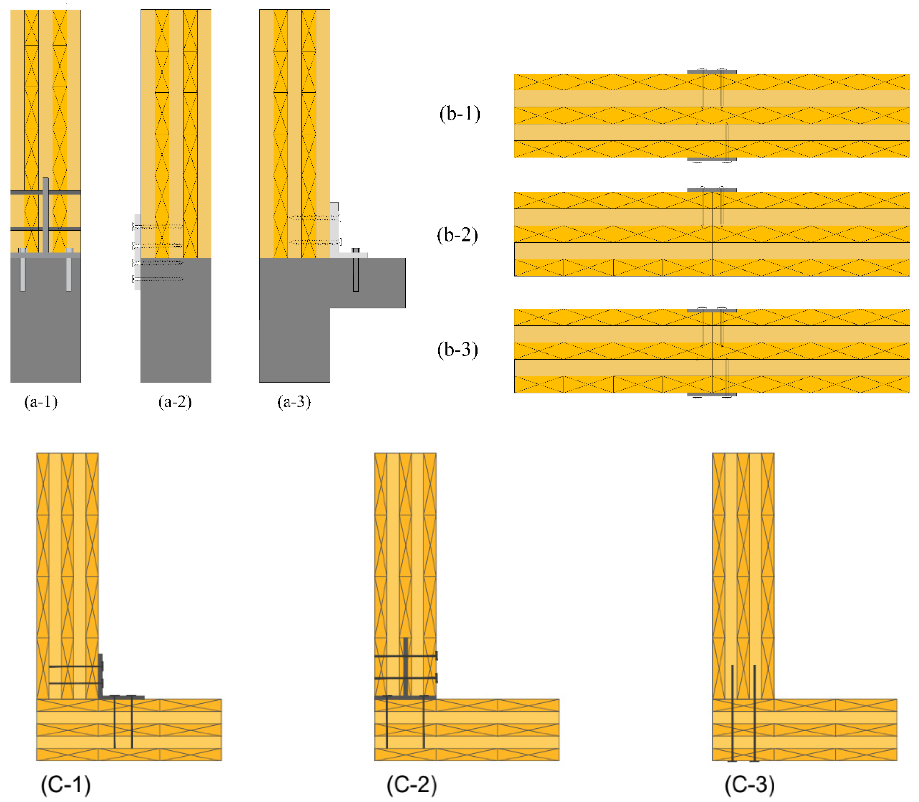 Buildings 12 00979 g011