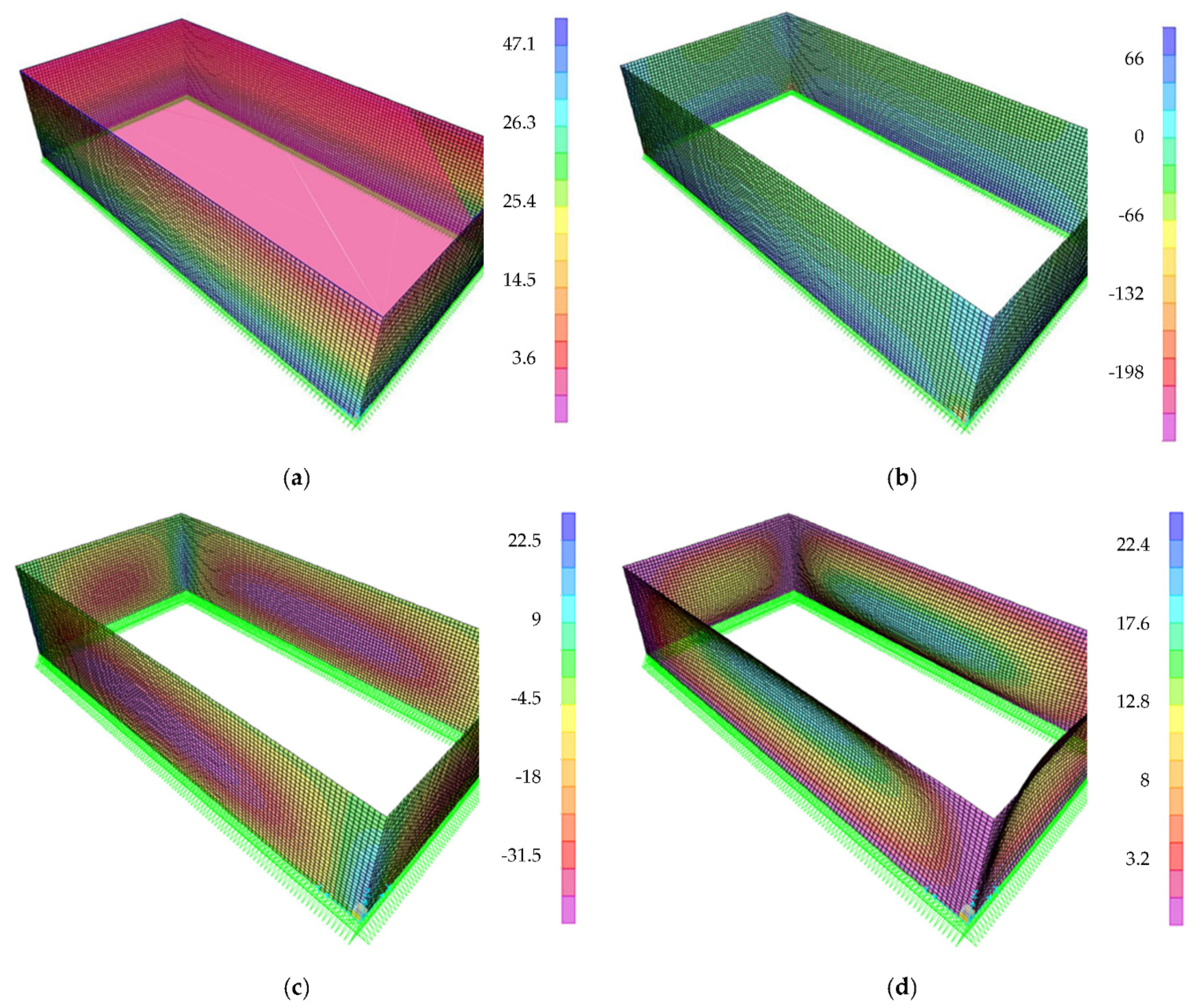 Buildings 12 00979 g014