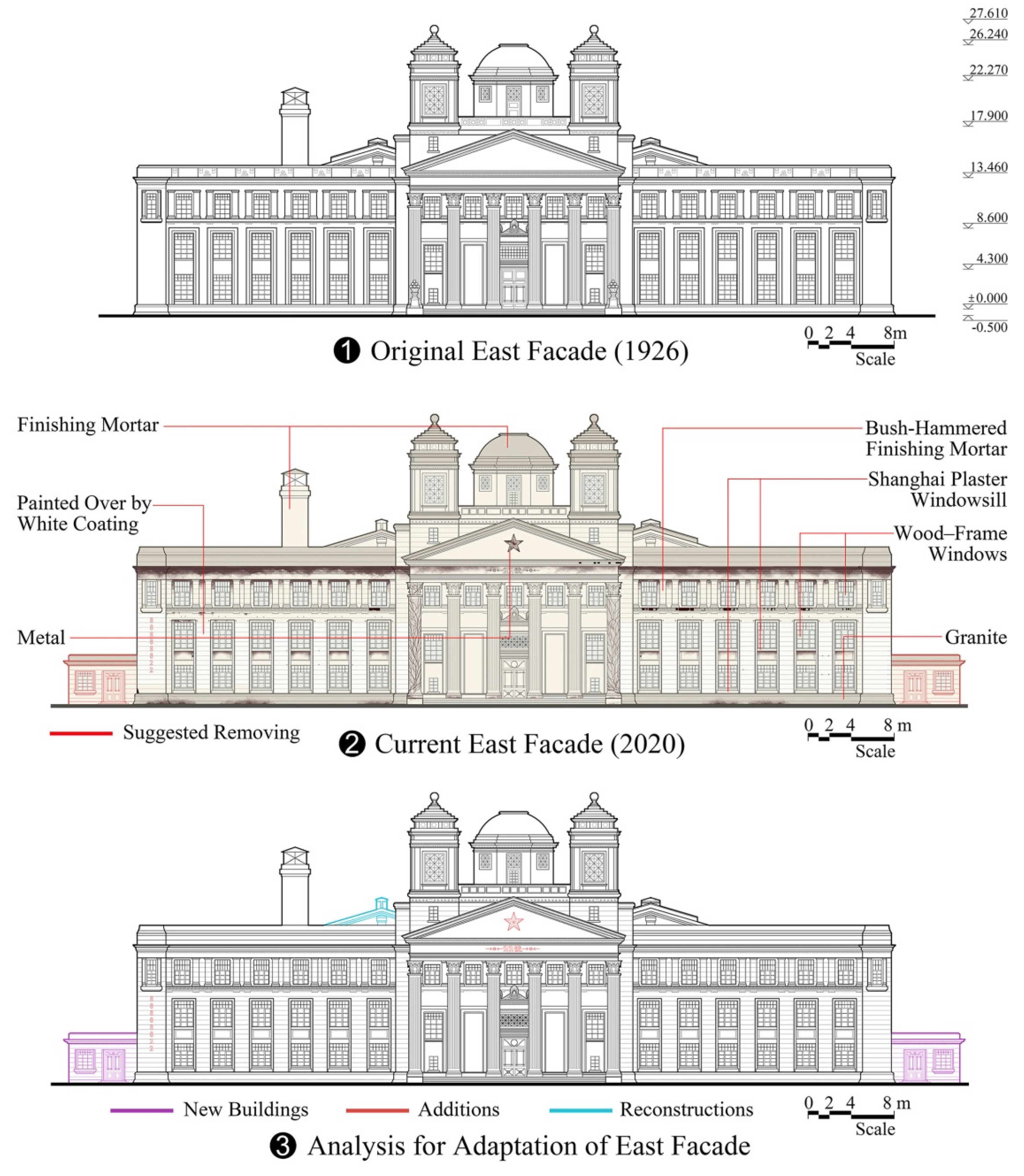 Buildings 12 00980 g011