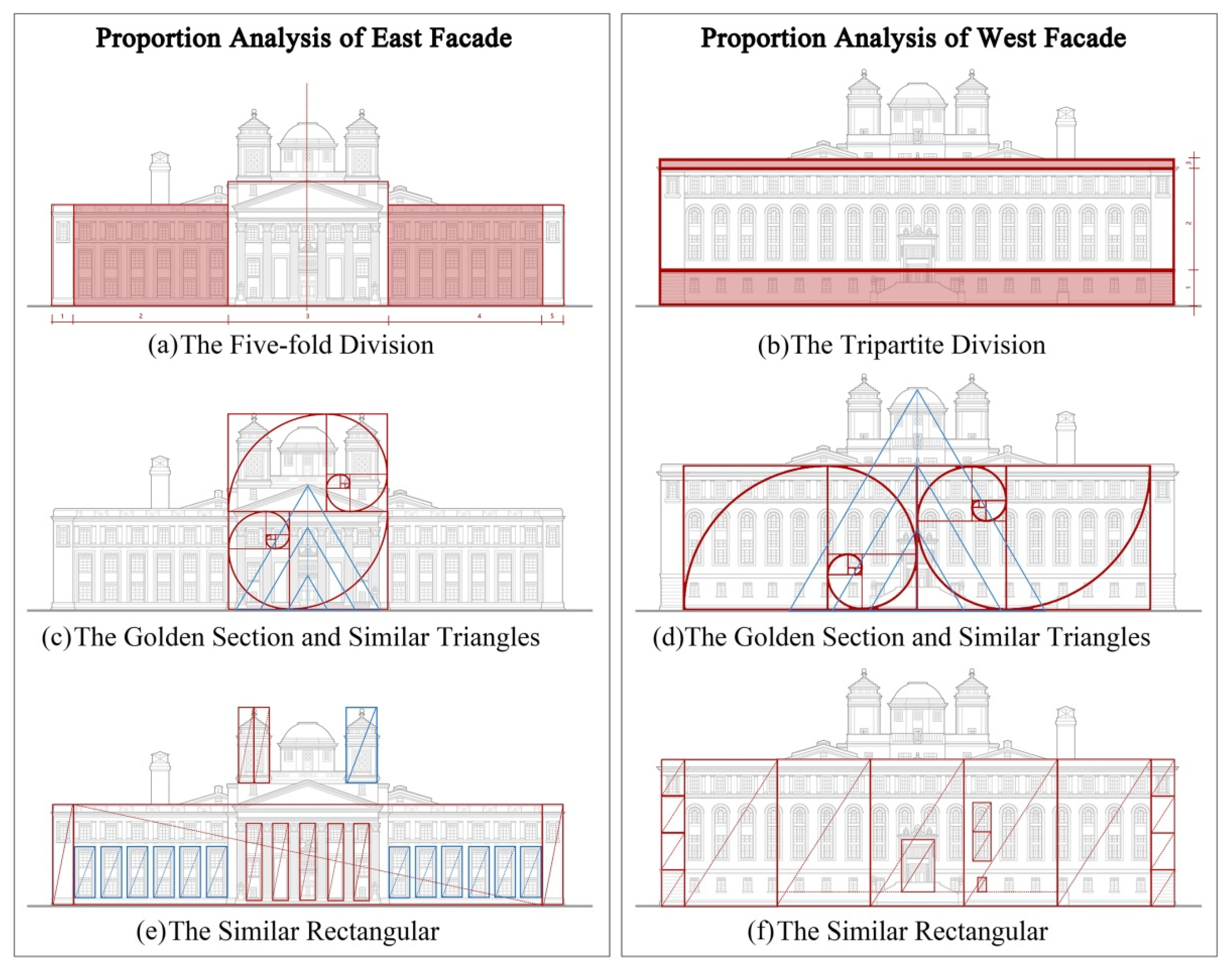 Buildings 12 00980 g013