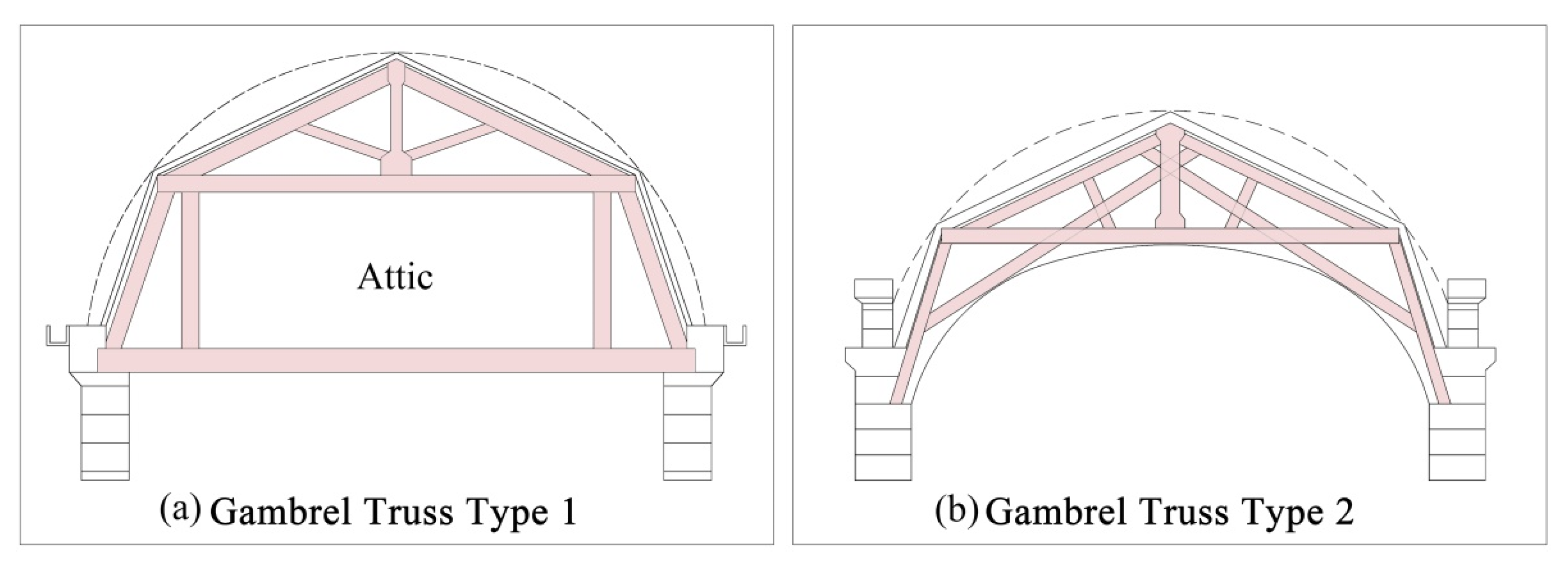 Buildings 12 00980 g015