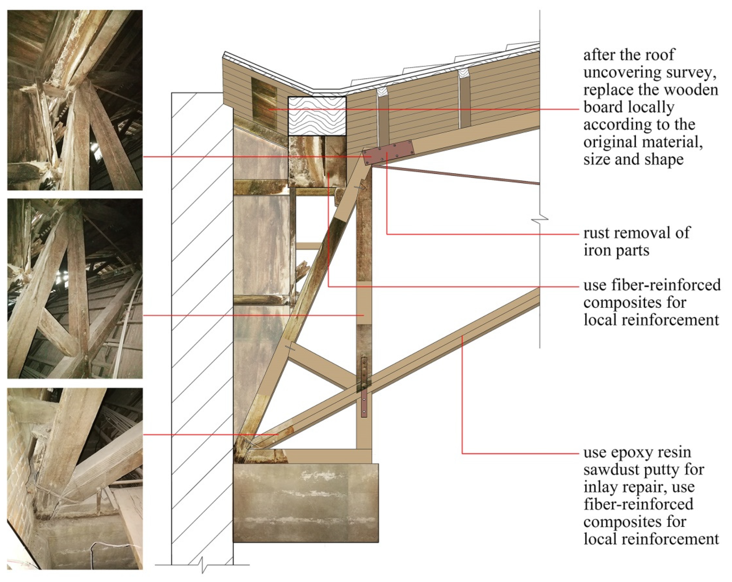 Buildings 12 00980 g023