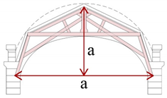 Buildings 12 00980 i003