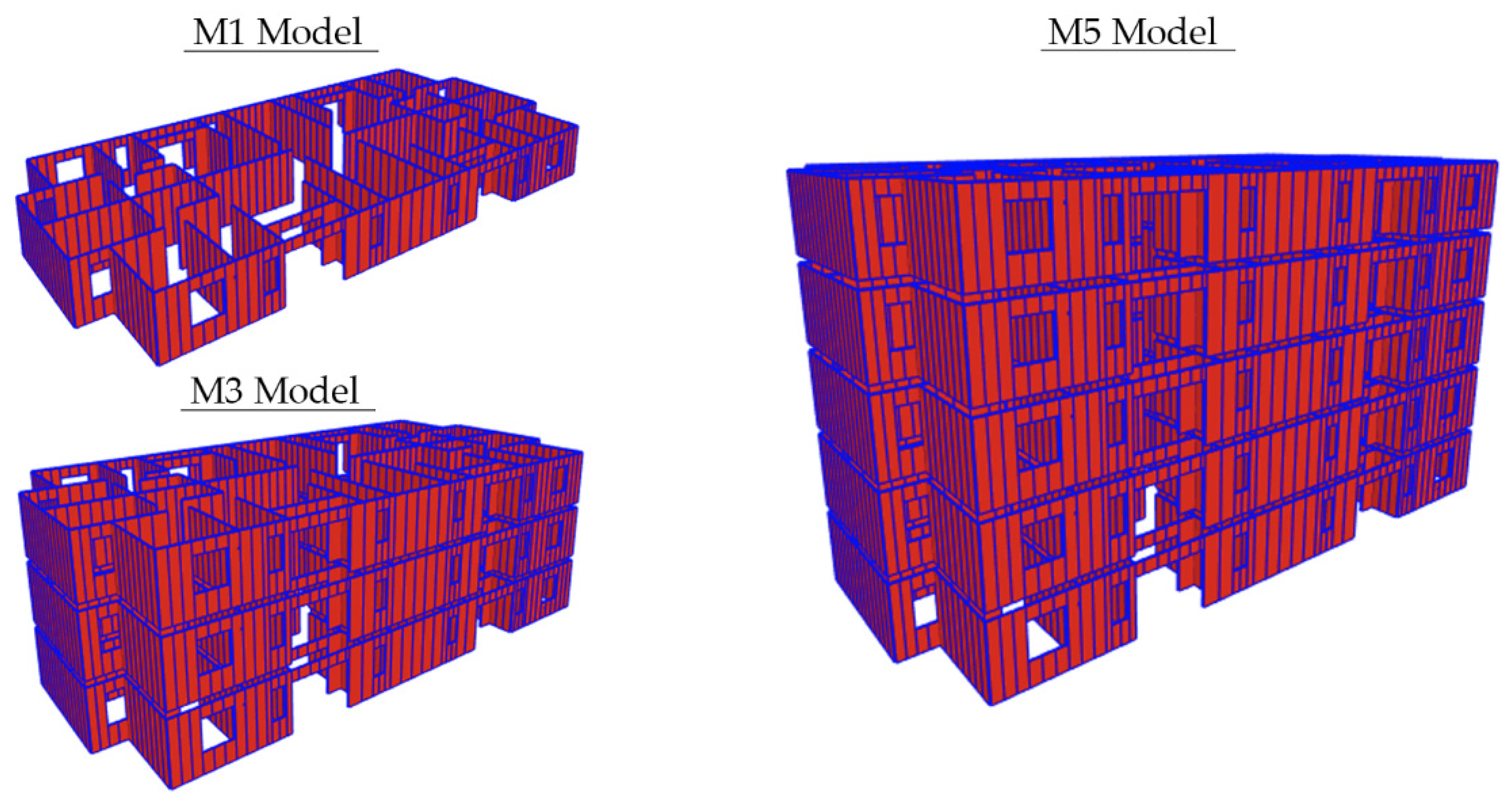 Buildings 12 00981 g003