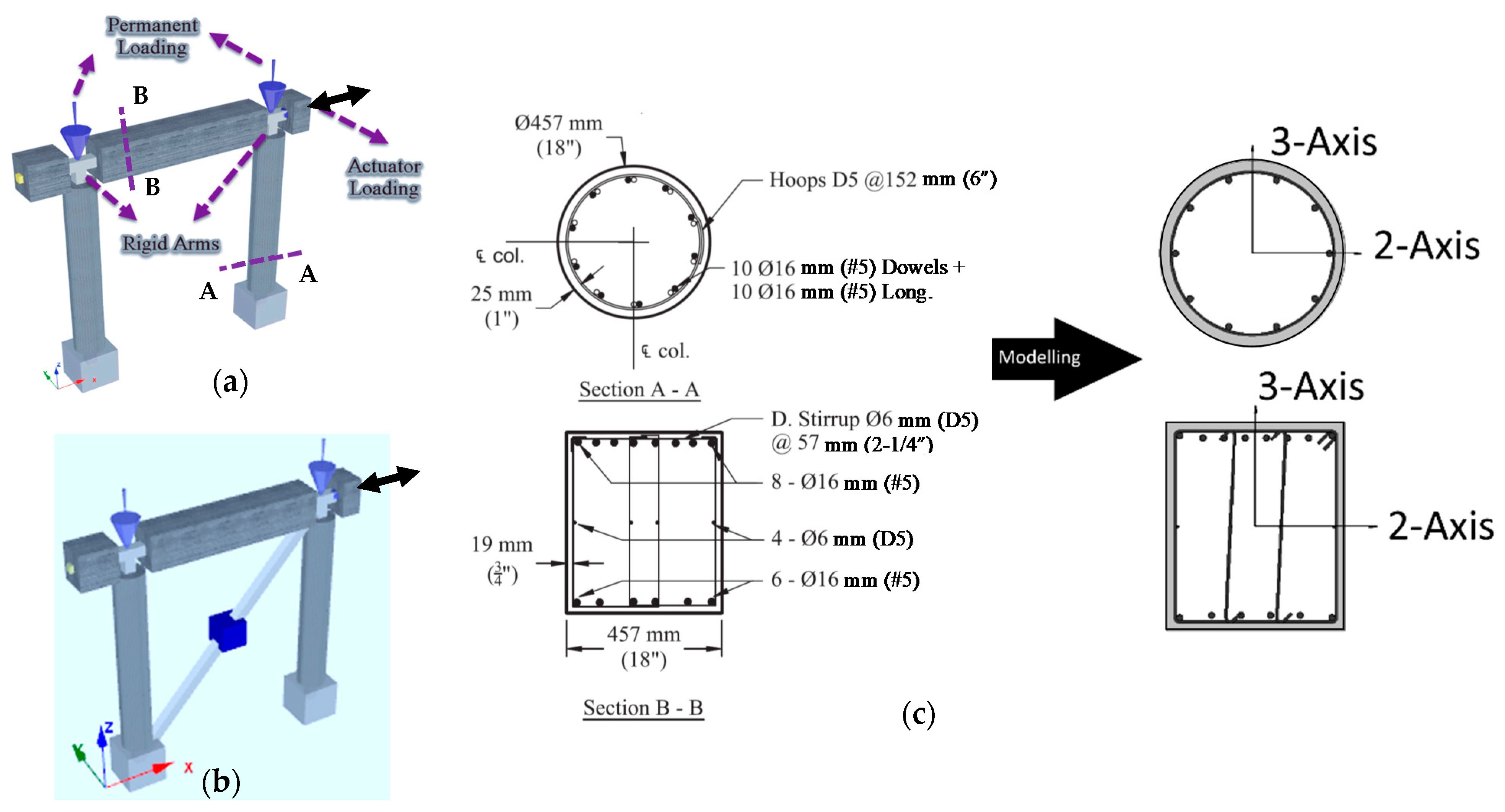 Buildings 12 00982 g003 Buildings 12 00982 g003