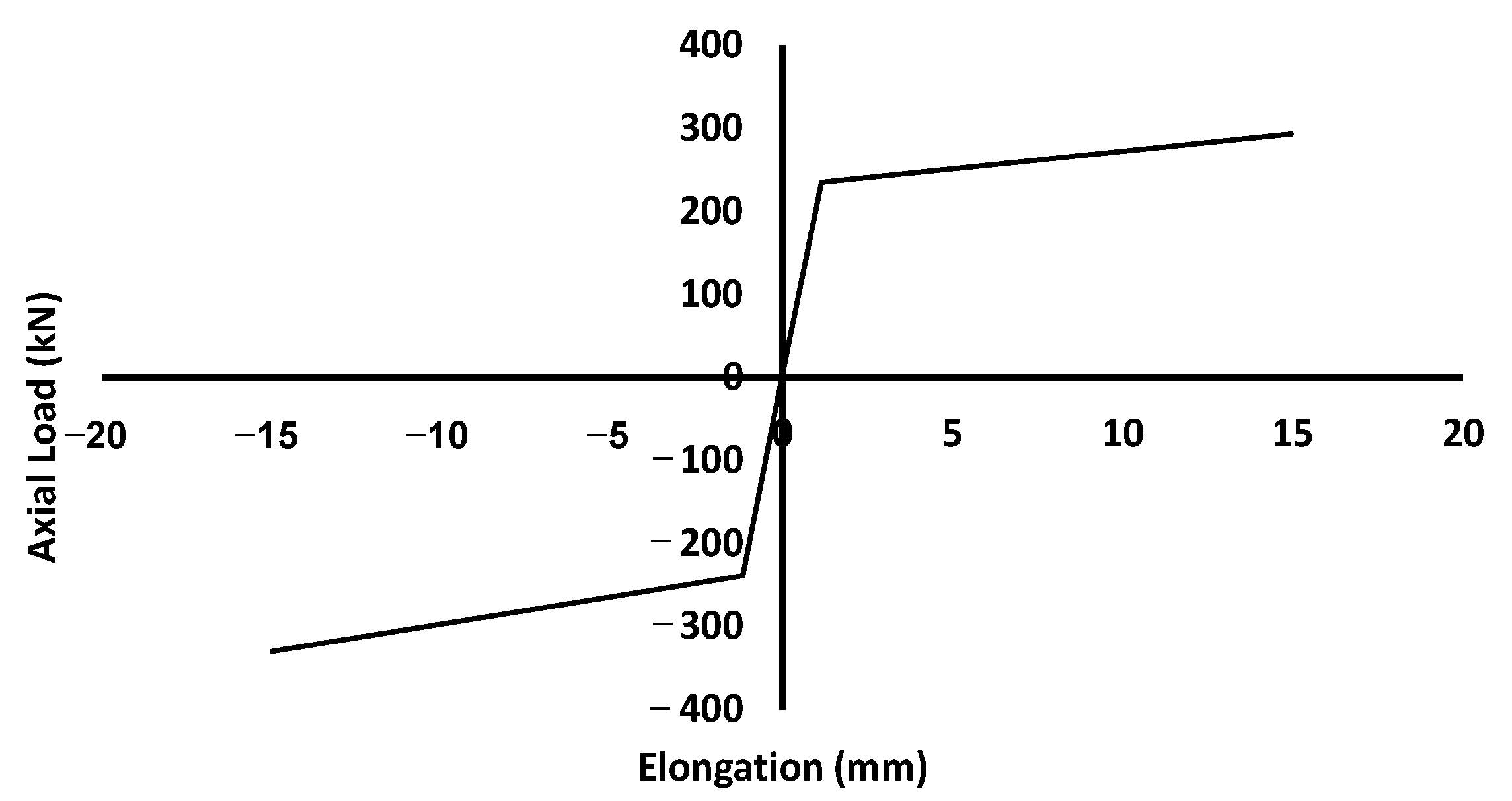 Buildings 12 00982 g004 Buildings 12 00982 g004