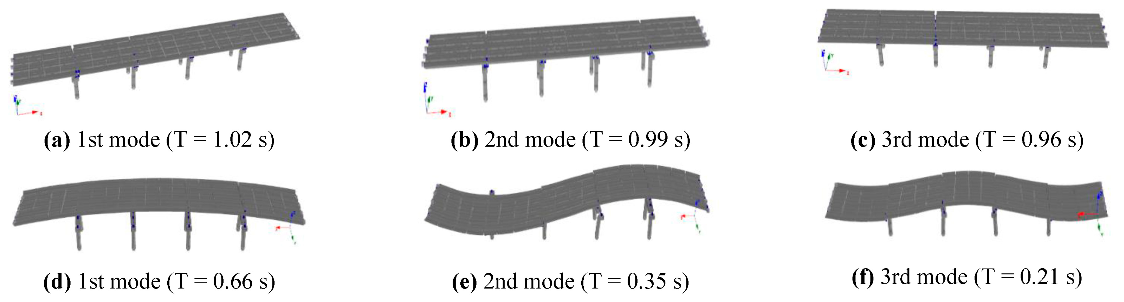 Buildings 12 00982 g011 Buildings 12 00982 g011