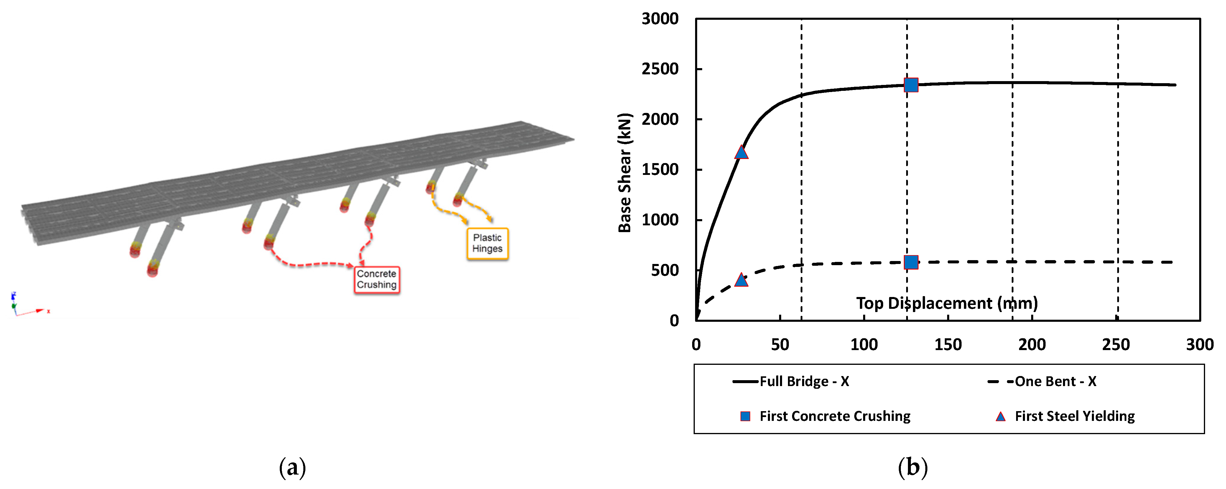 Buildings 12 00982 g012 Buildings 12 00982 g012