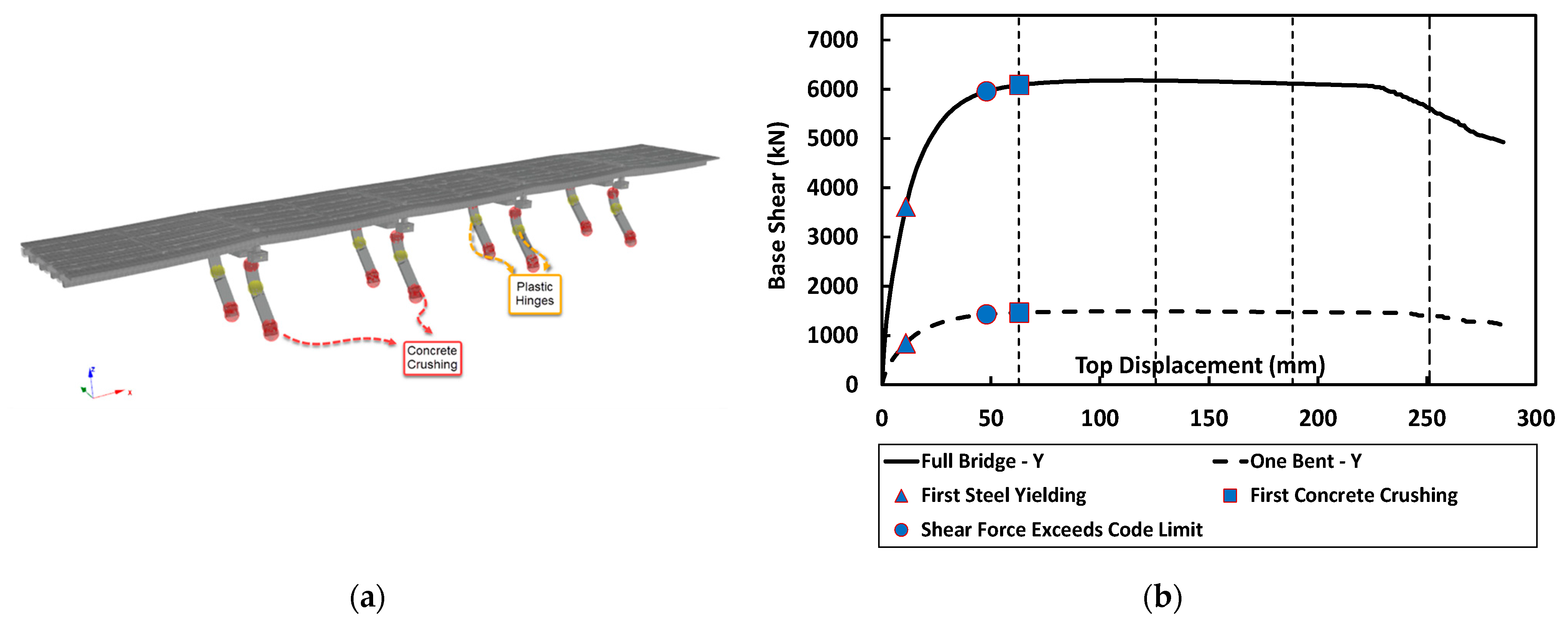 Buildings 12 00982 g013 Buildings 12 00982 g013