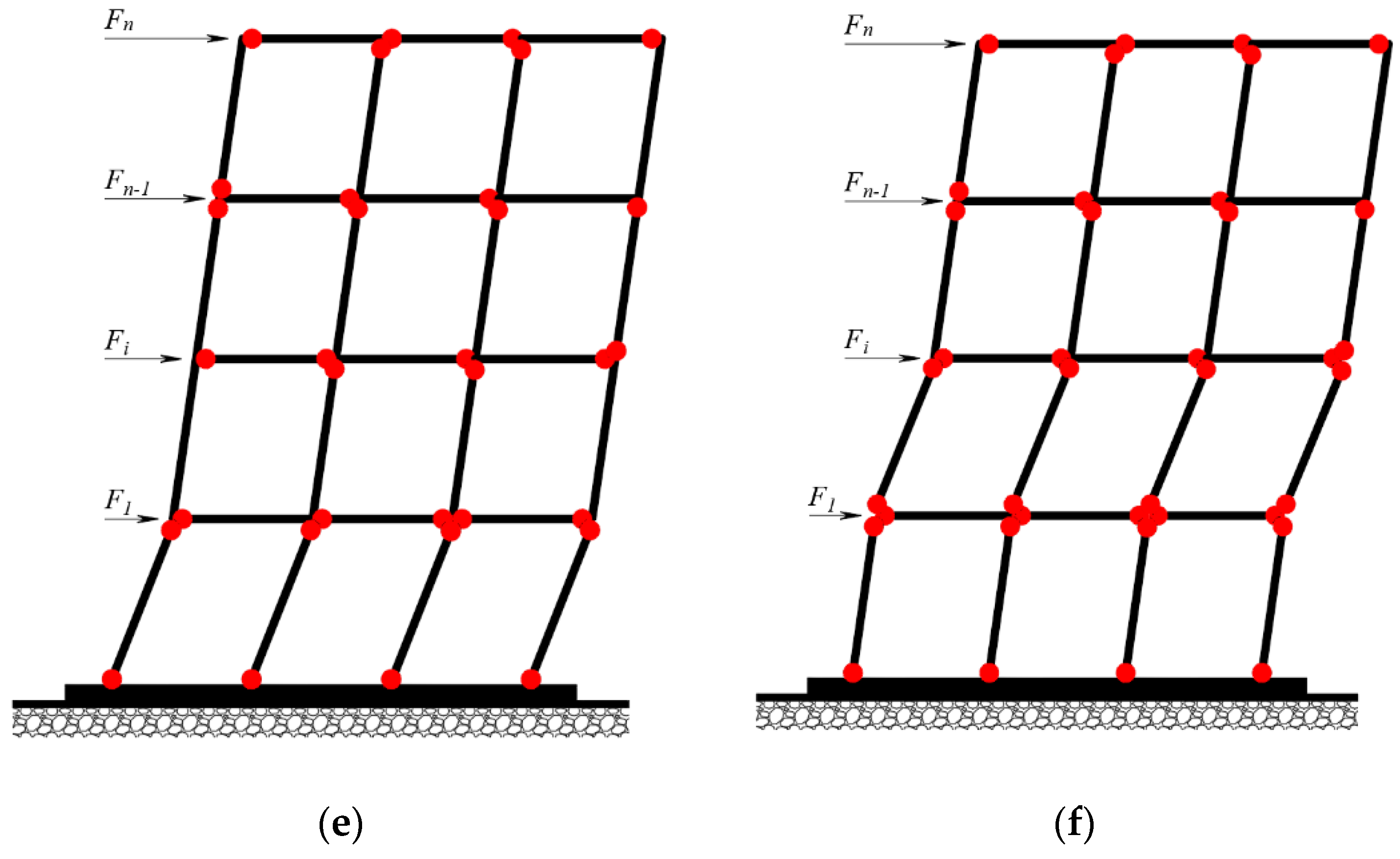 Buildings 12 00983 g001b