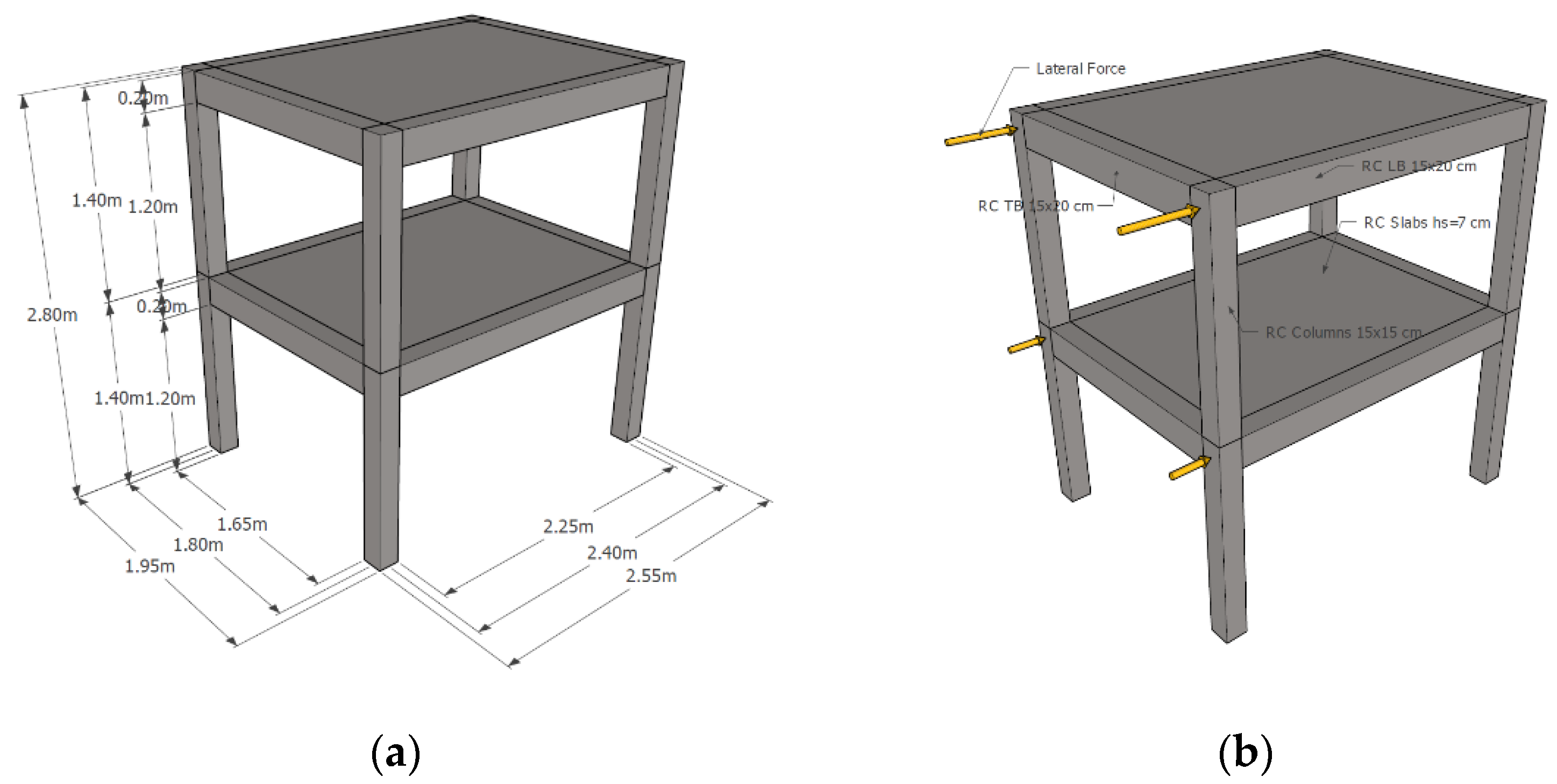 Buildings 12 00983 g003a
