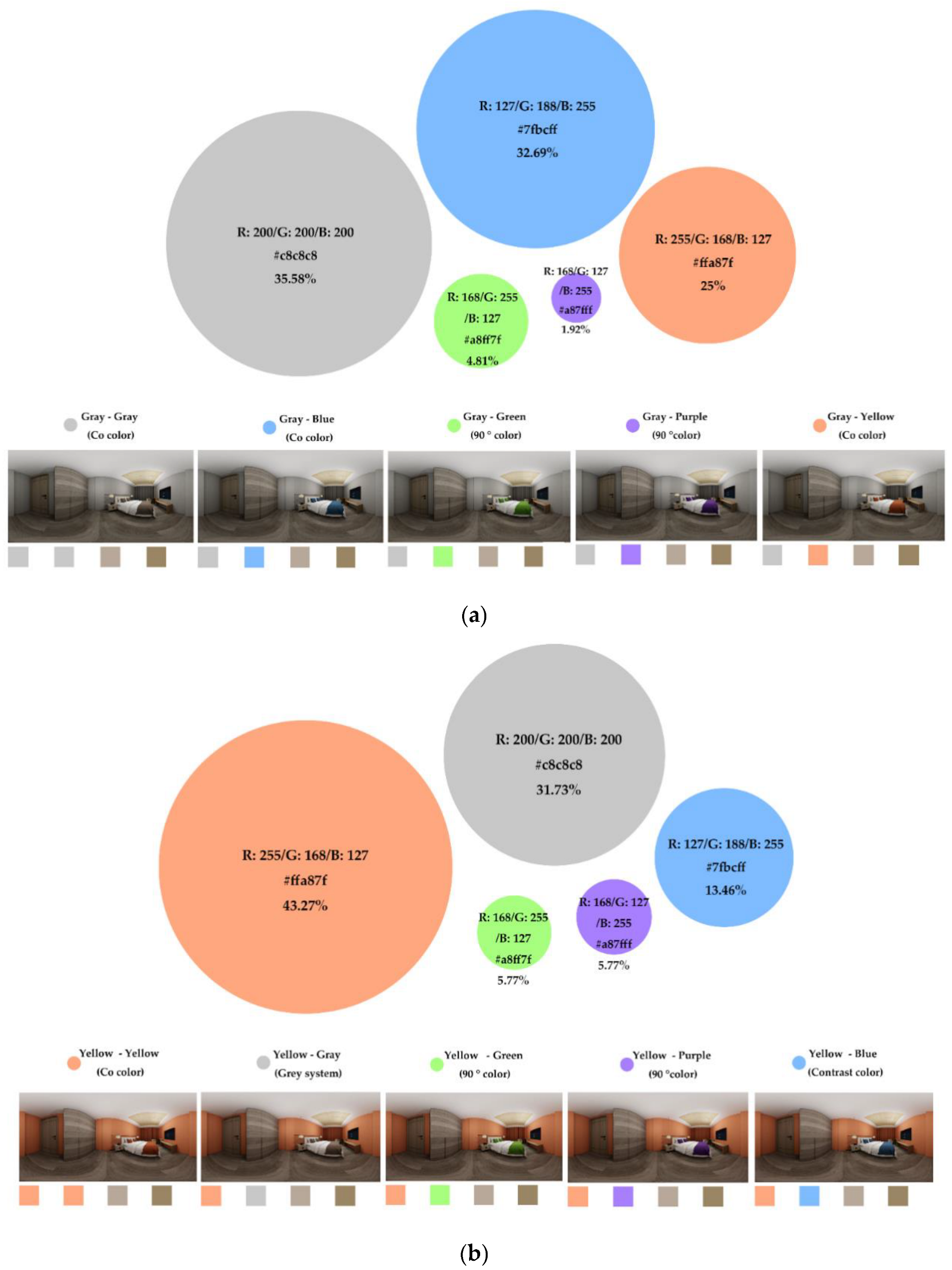 Buildings 12 00984 g004a 550