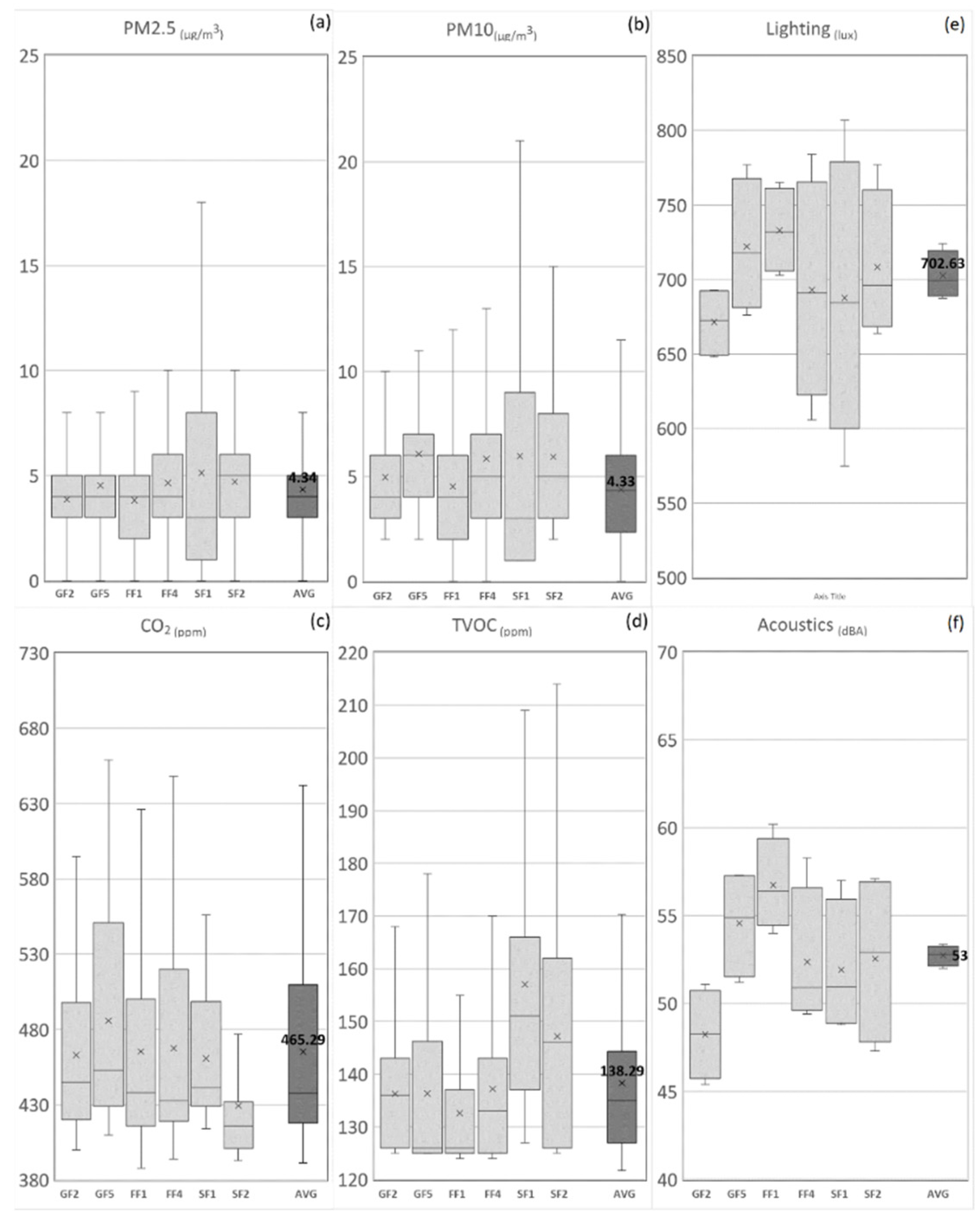 Buildings 12 00986 g006 Buildings 12 00986 g006