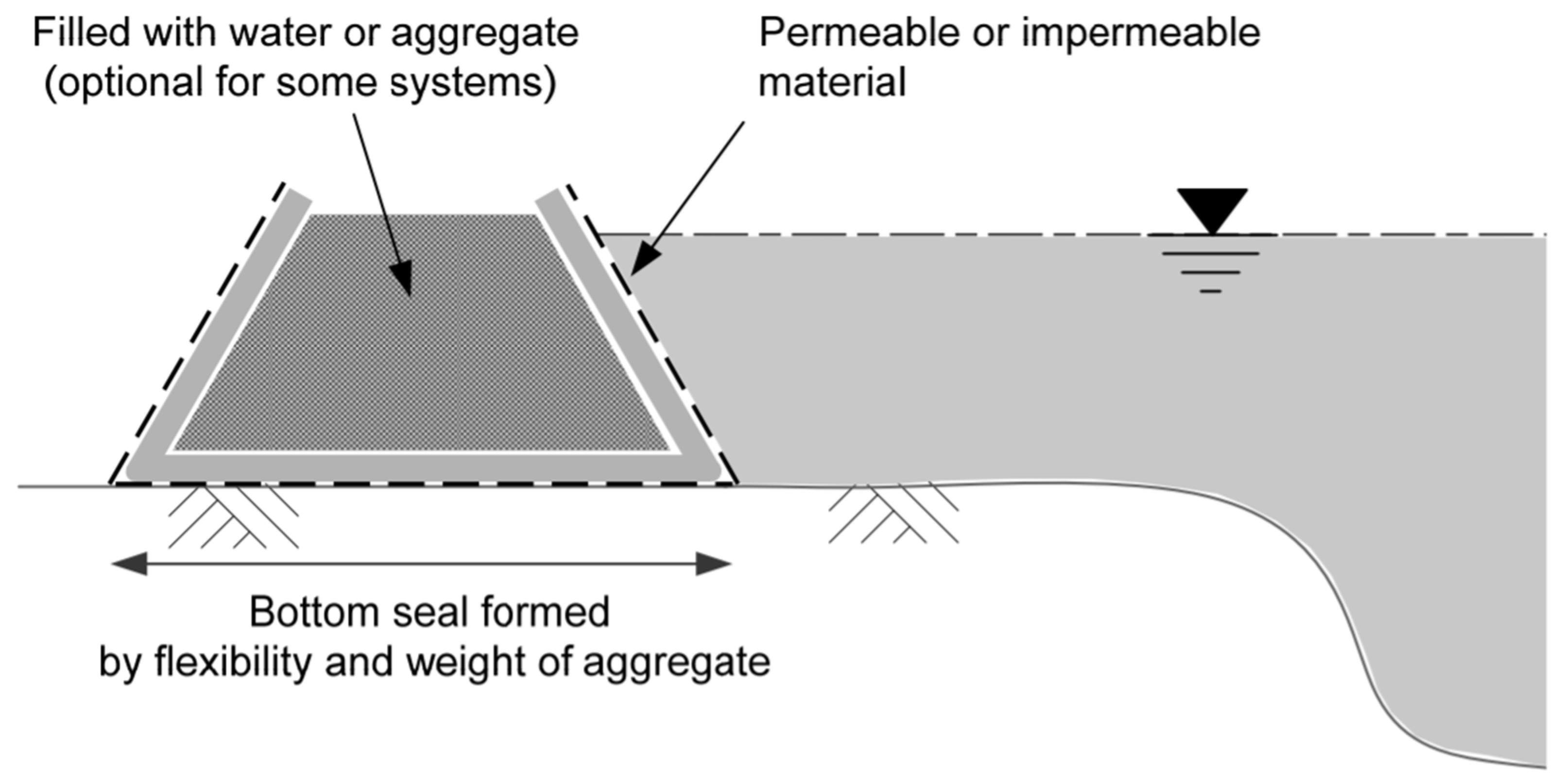 Buildings 12 00990 g002