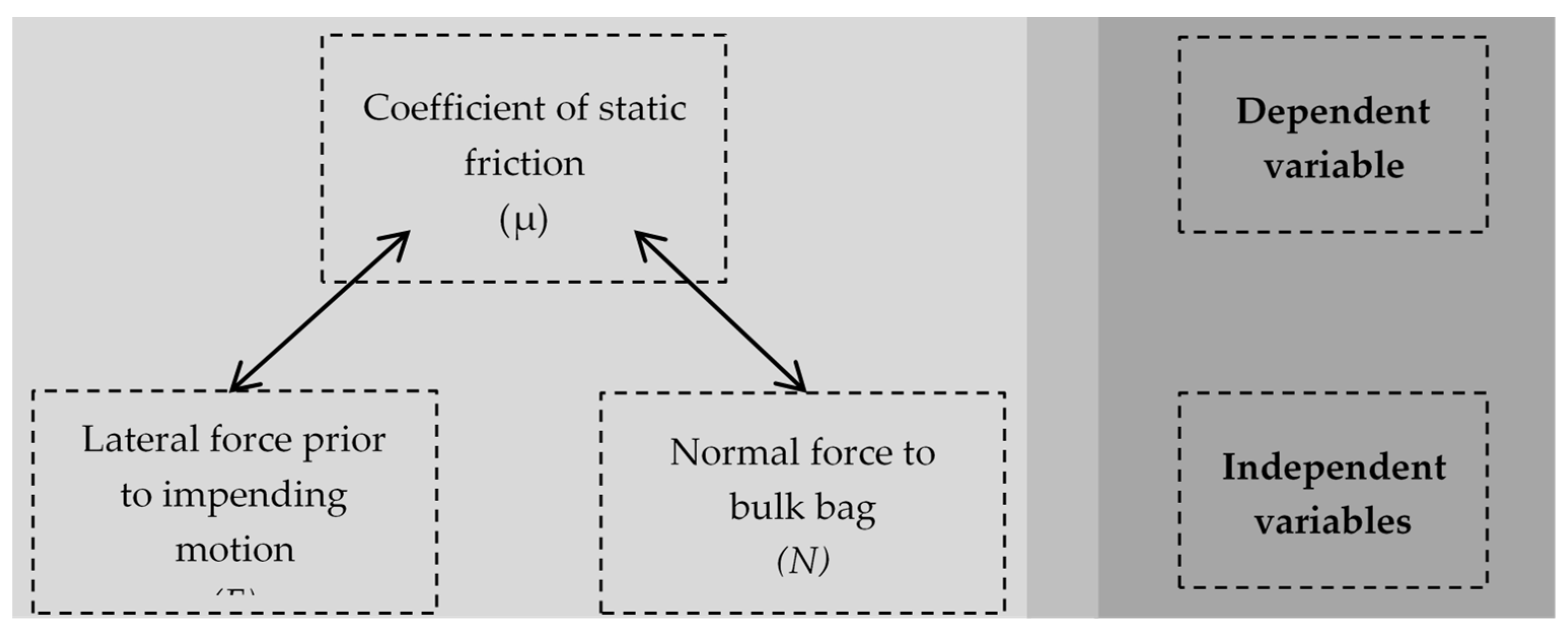 Buildings 12 00990 g004
