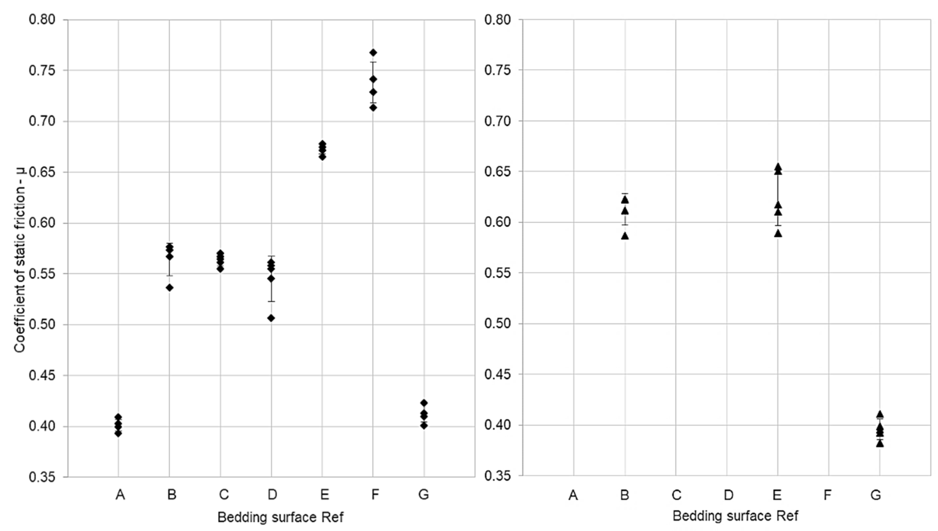 Buildings 12 00990 g007
