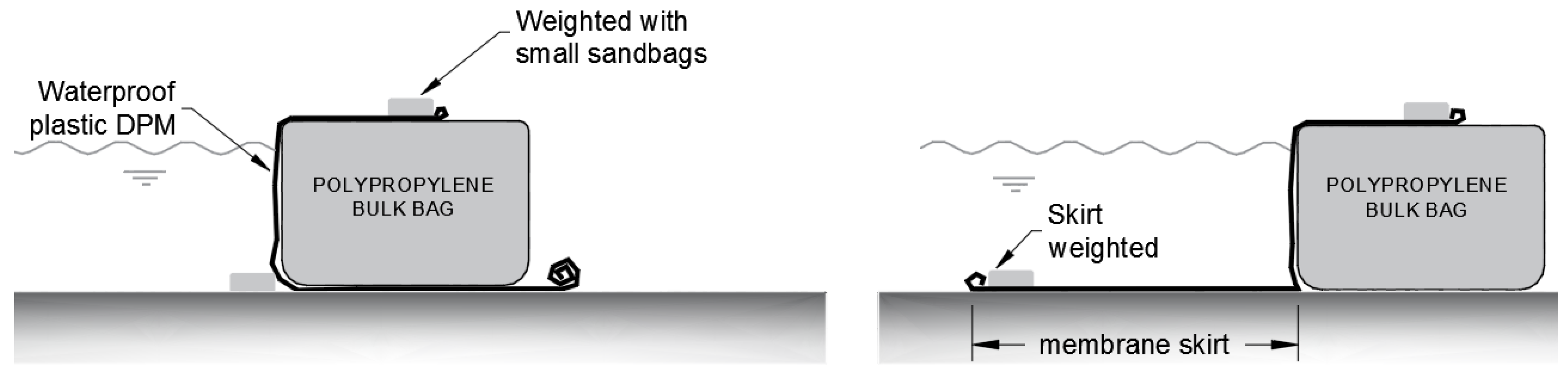 Buildings 12 00990 g009