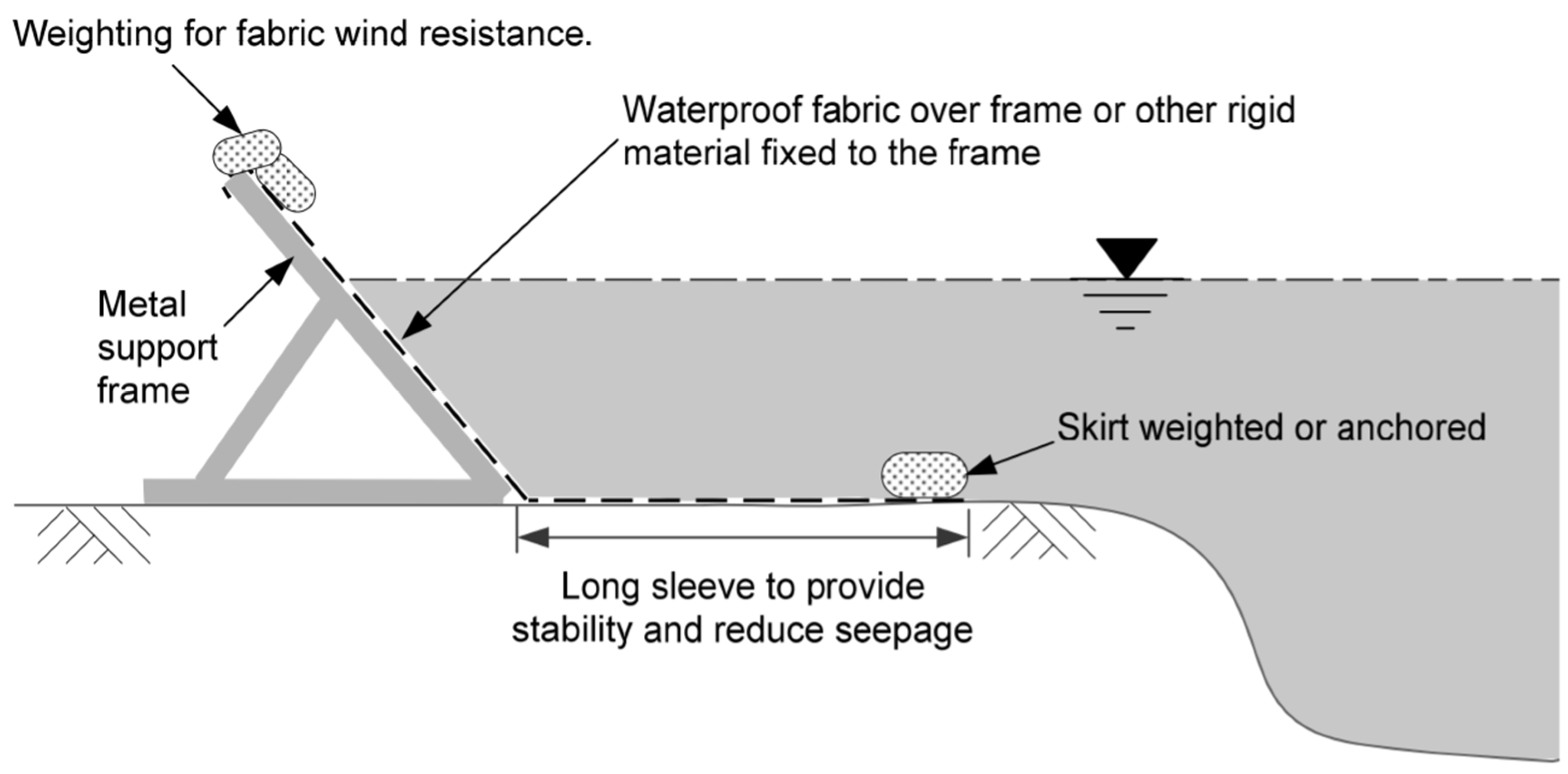 Buildings 12 00990 g0a3