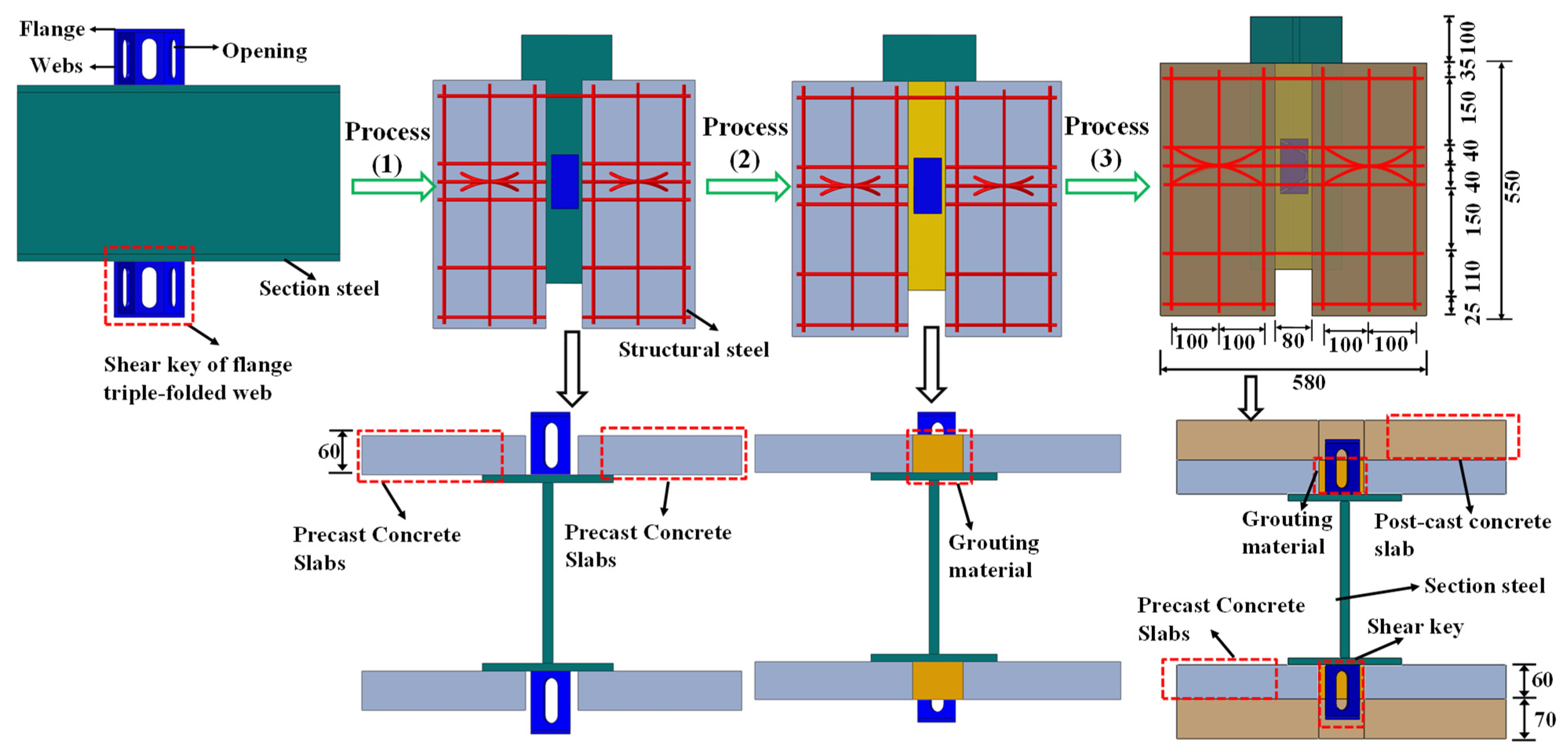 Buildings 12 00991 g002 Buildings 12 00991 g002