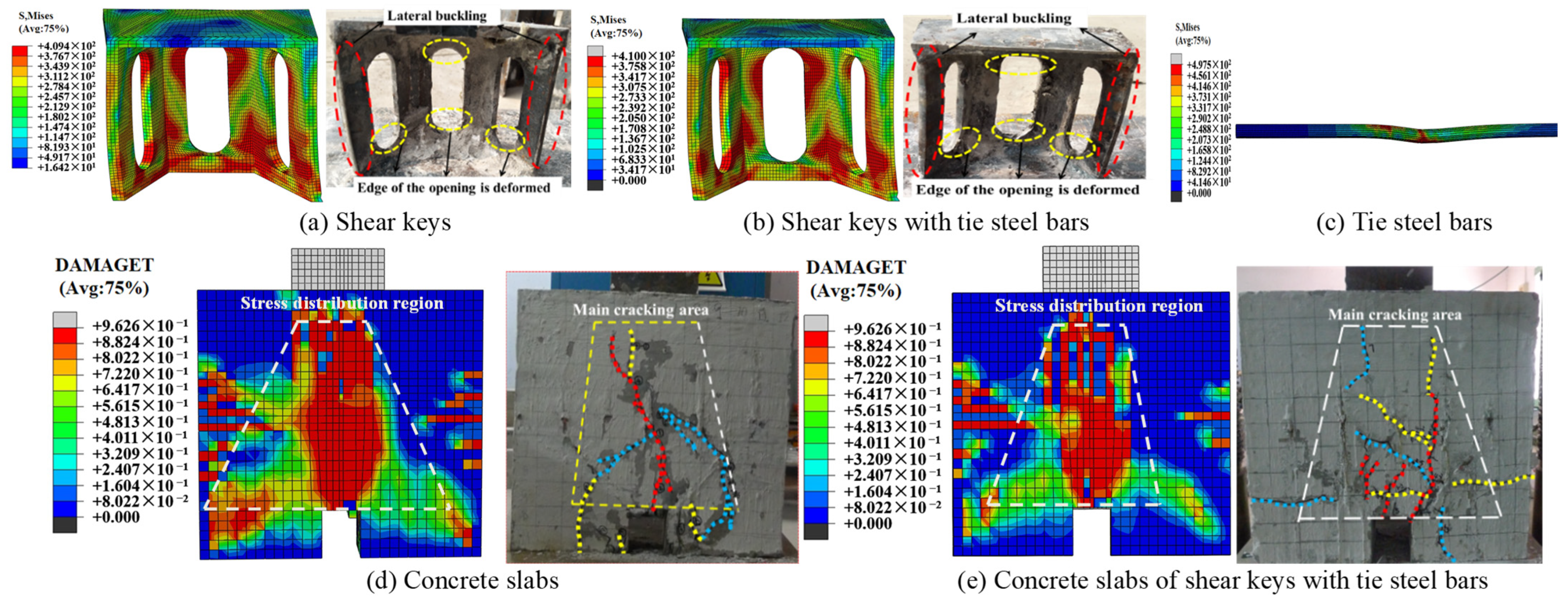 Buildings 12 00991 g010 Buildings 12 00991 g010