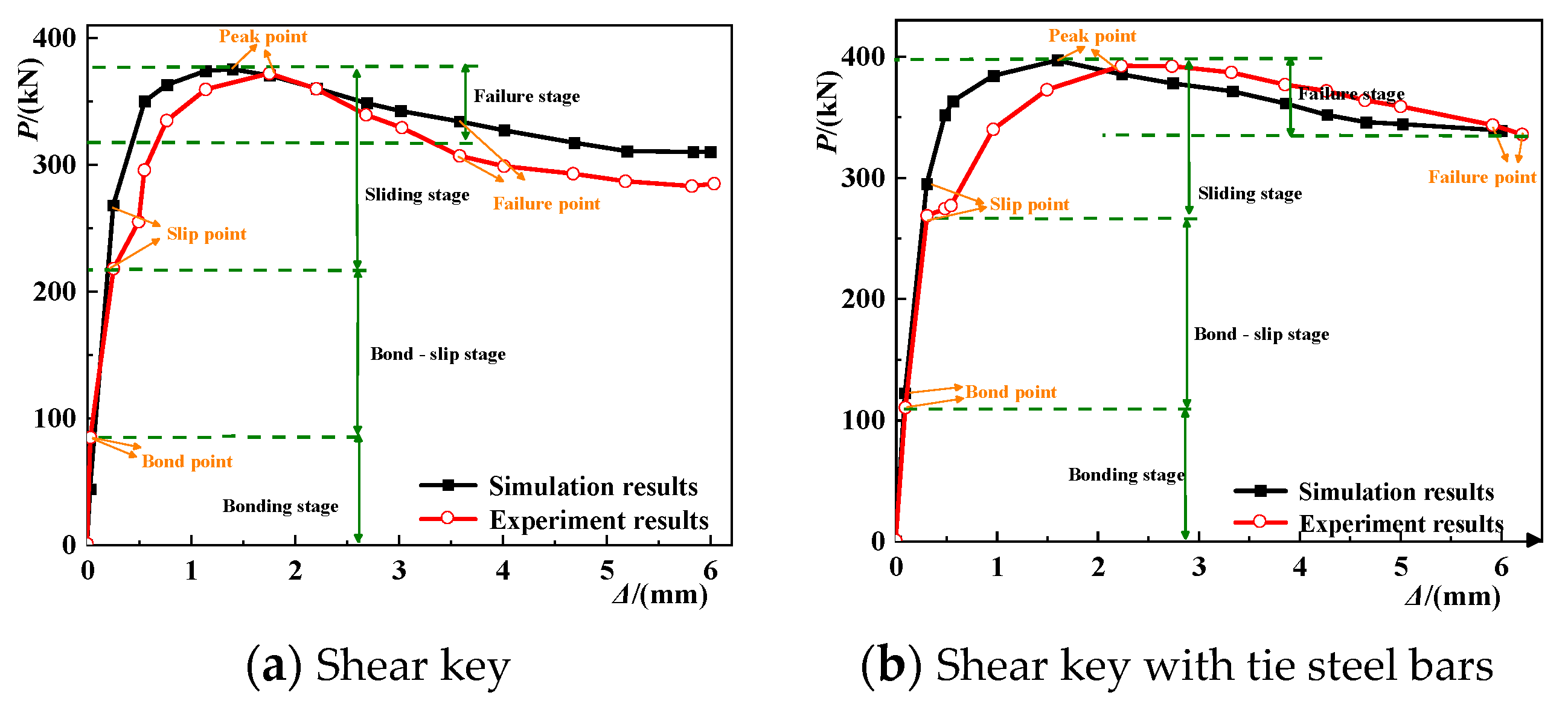 Buildings 12 00991 g011 Buildings 12 00991 g011