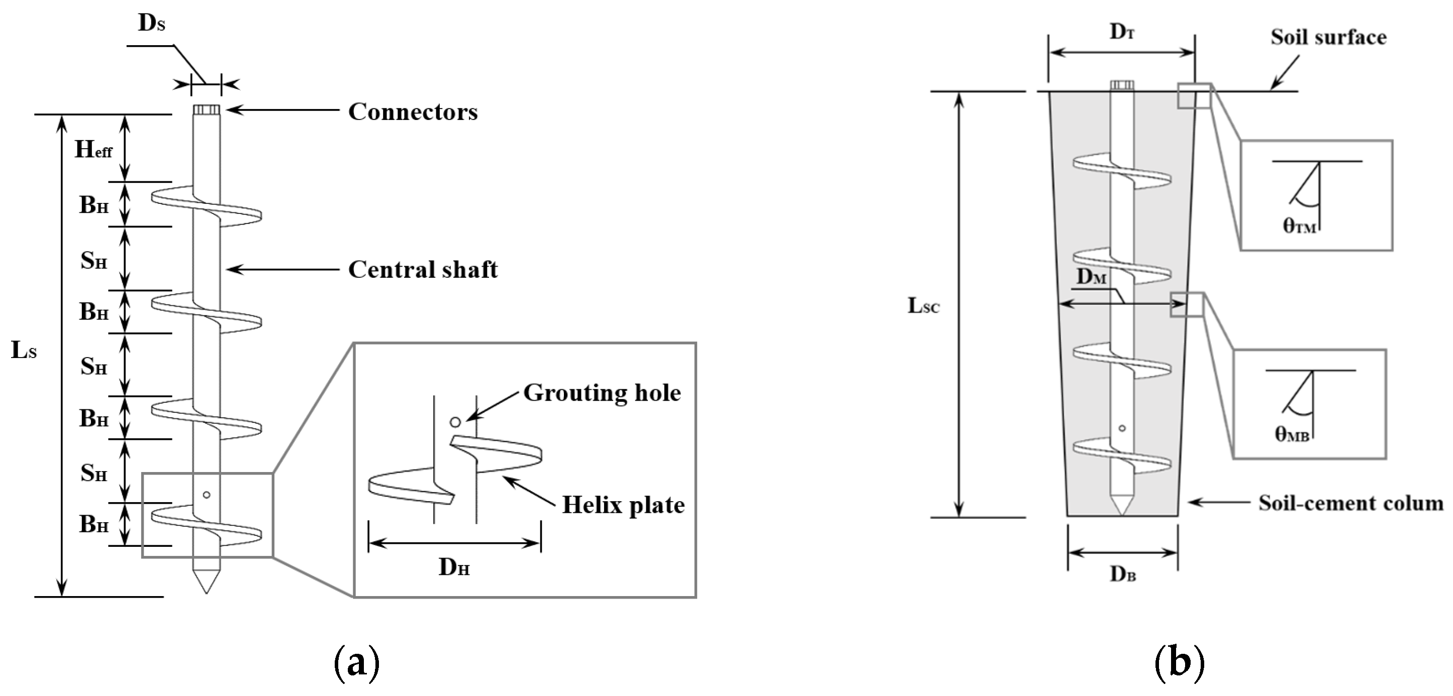 Buildings 12 00992 g001 550