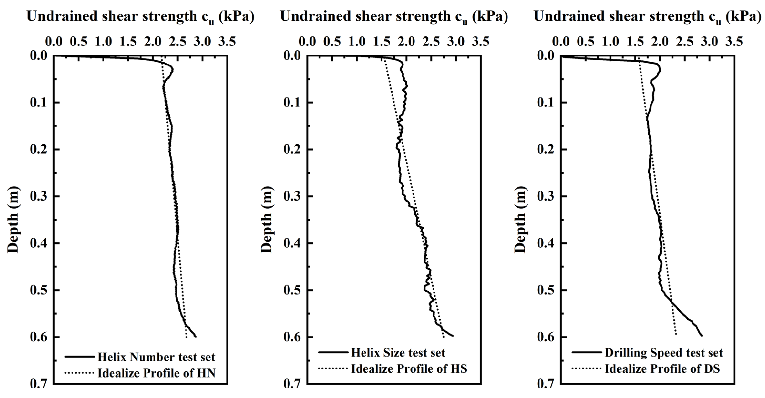 Buildings 12 00992 g005 550