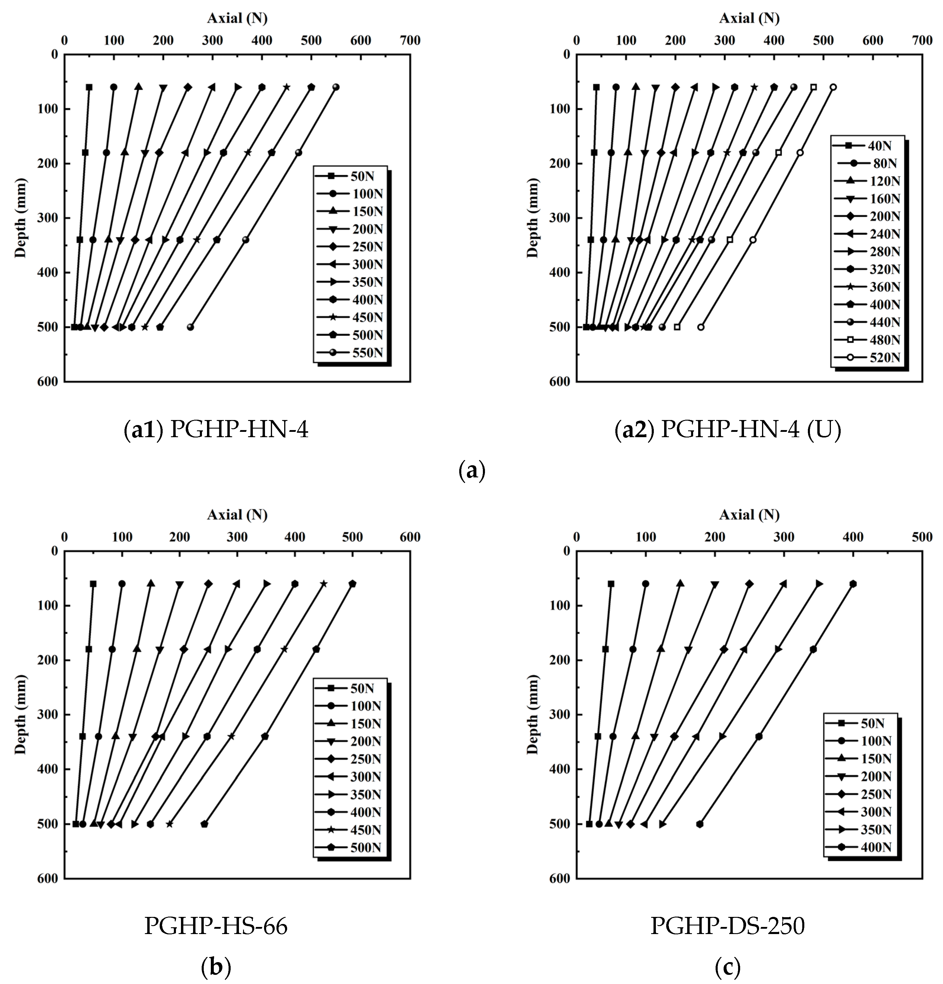 Buildings 12 00992 g014 550