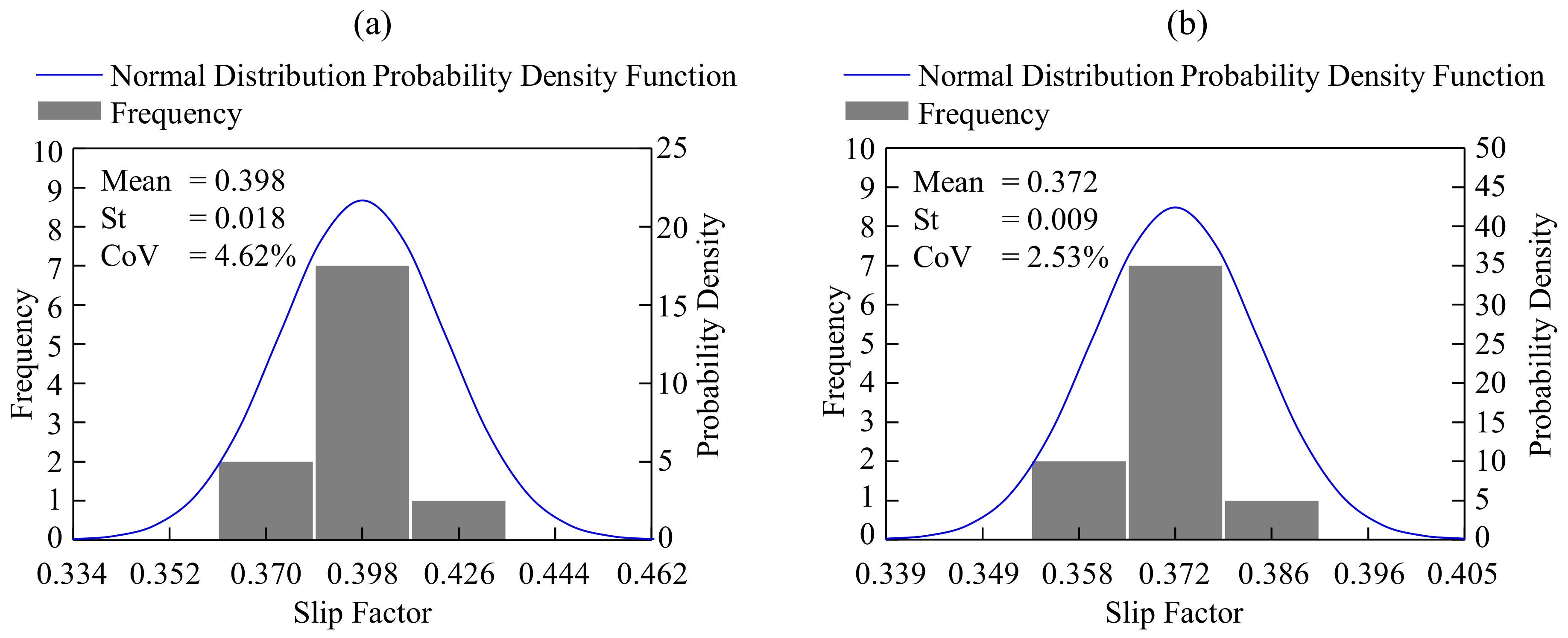 Buildings 12 00995 g007 550