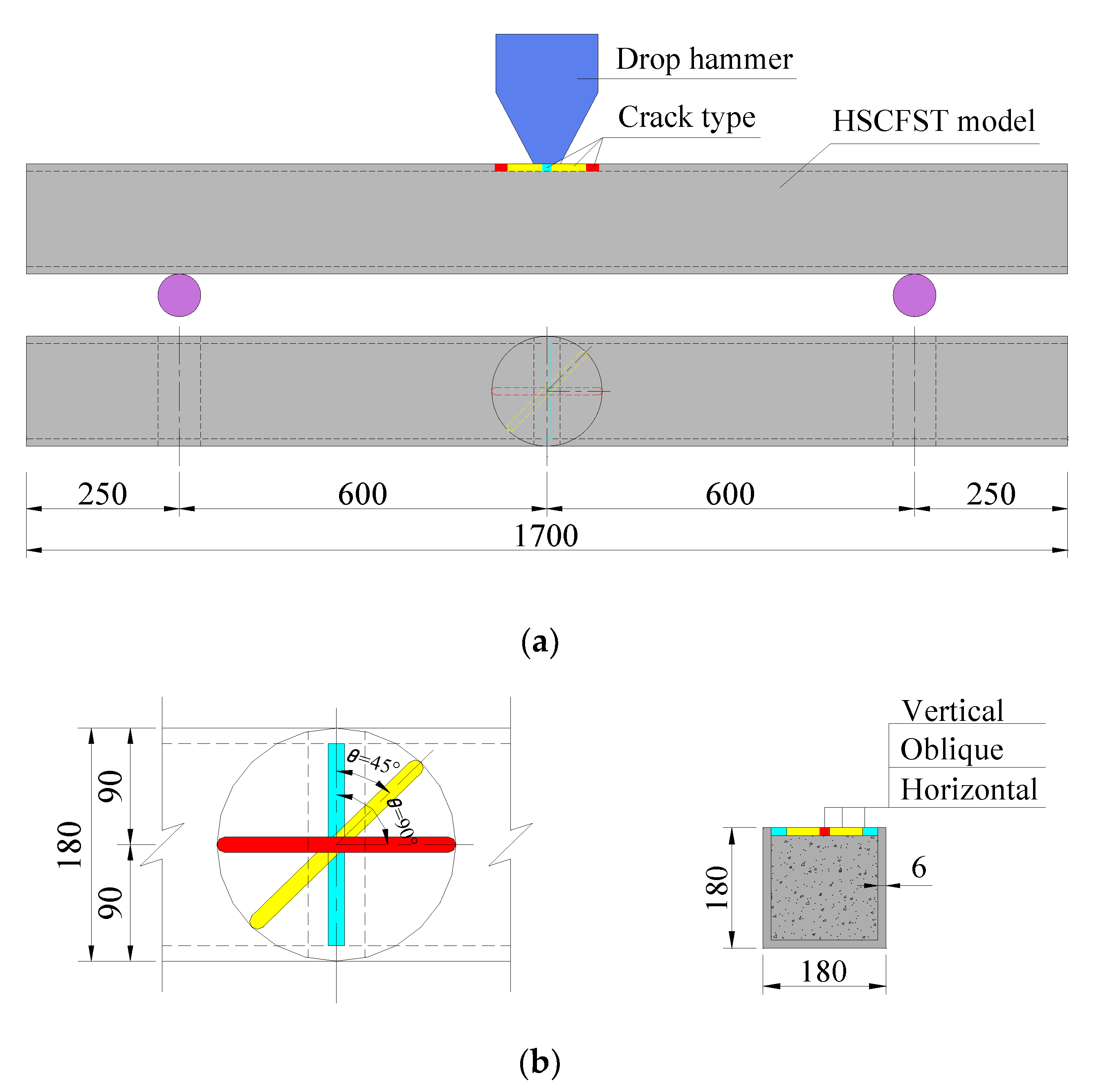 Buildings 12 00996 g001 550