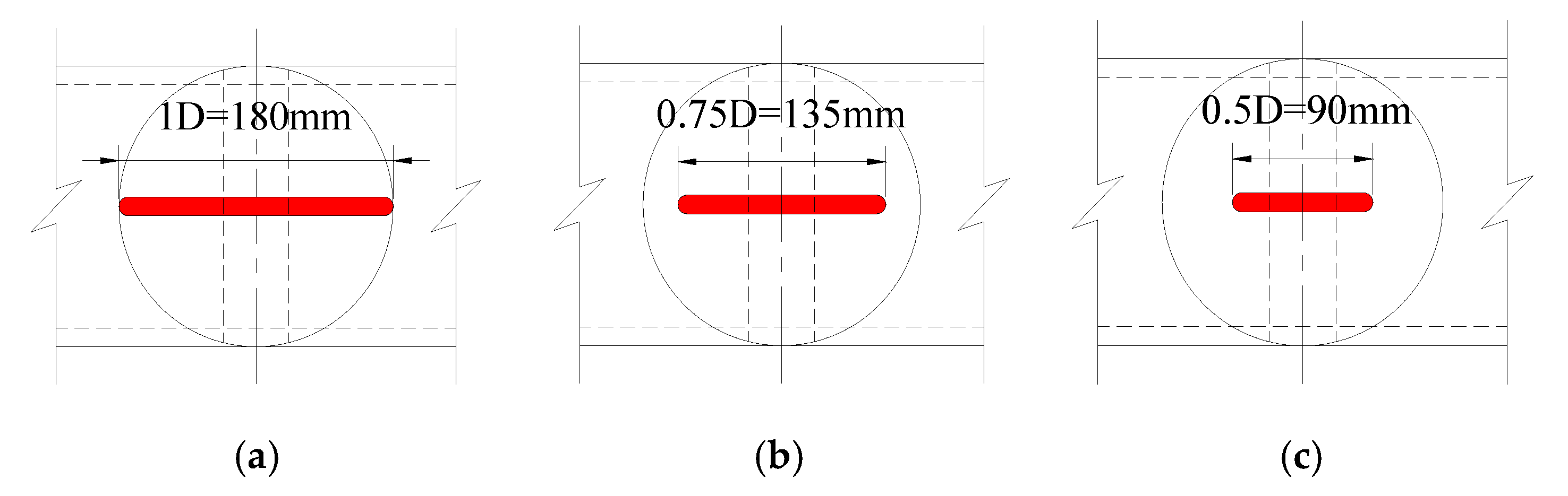 Buildings 12 00996 g002 550