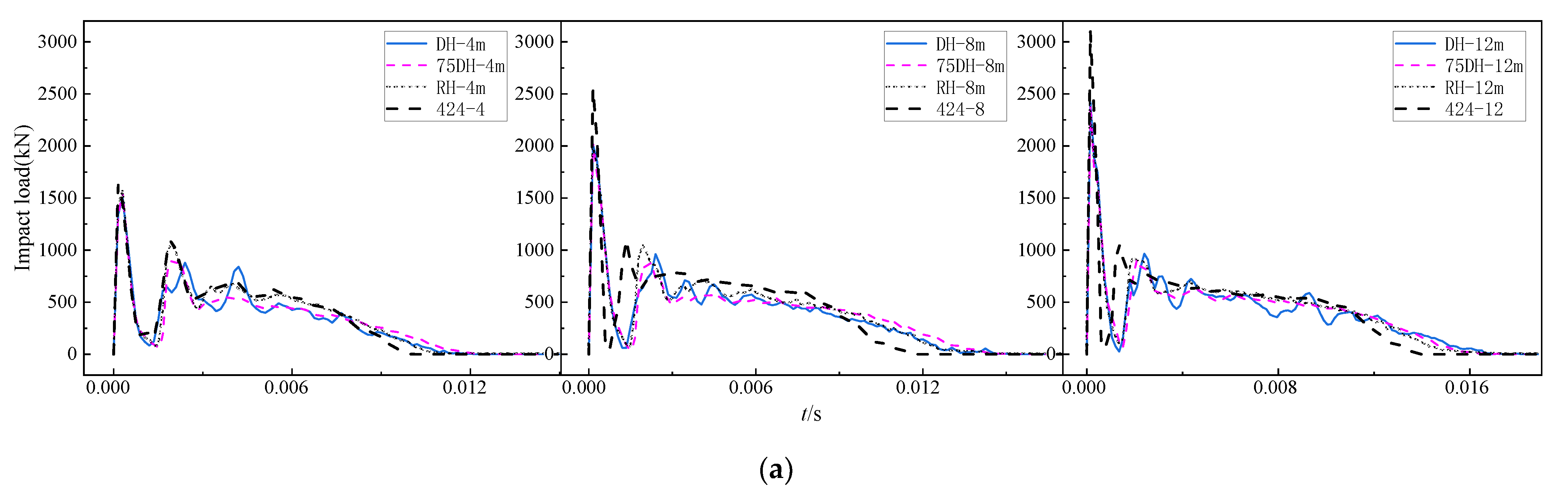 Buildings 12 00996 g016a 550