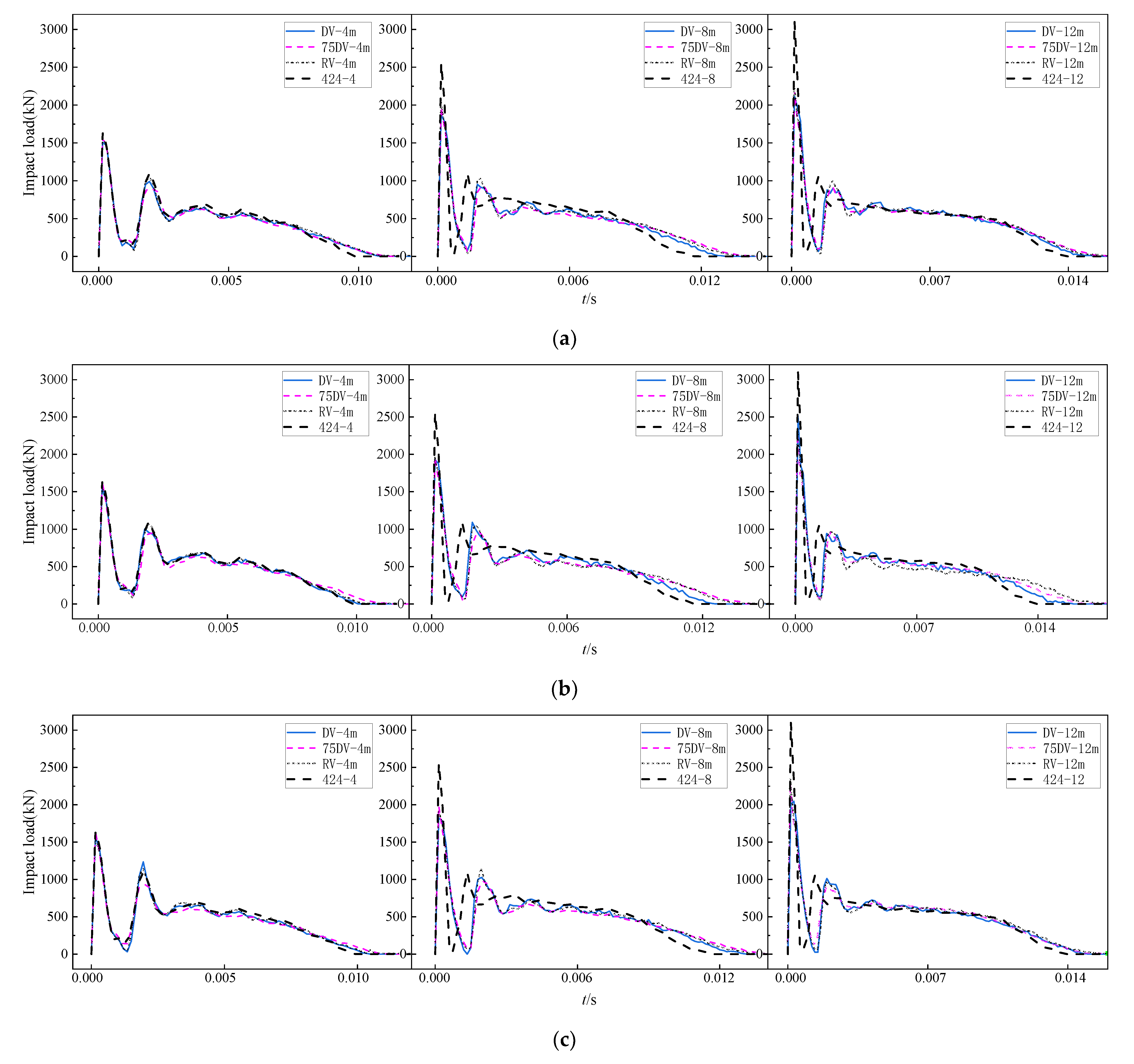 Buildings 12 00996 g018a 550