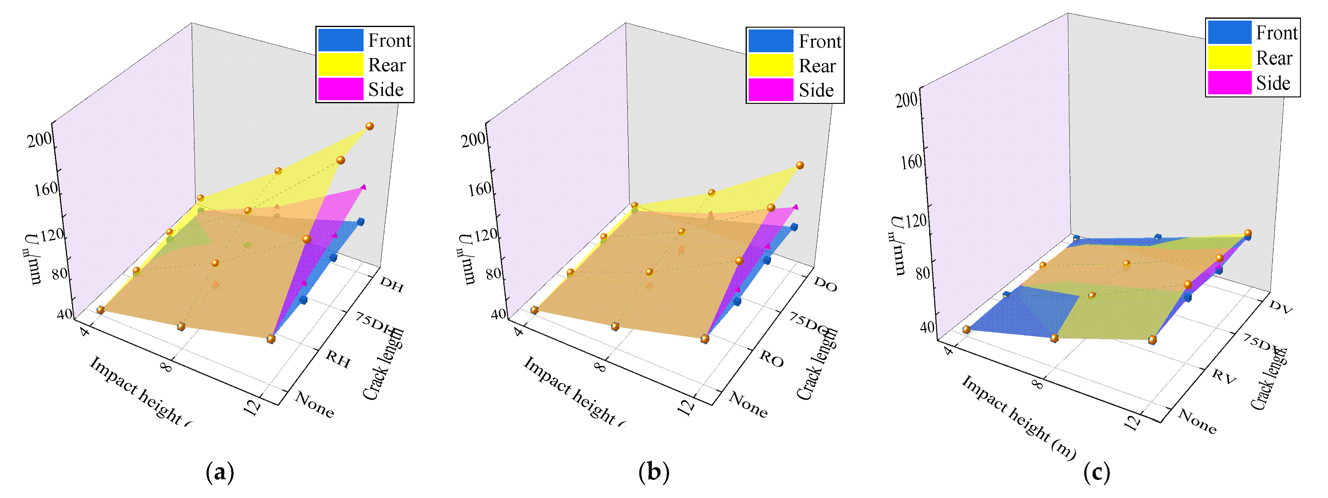 Buildings 12 00996 g019 550